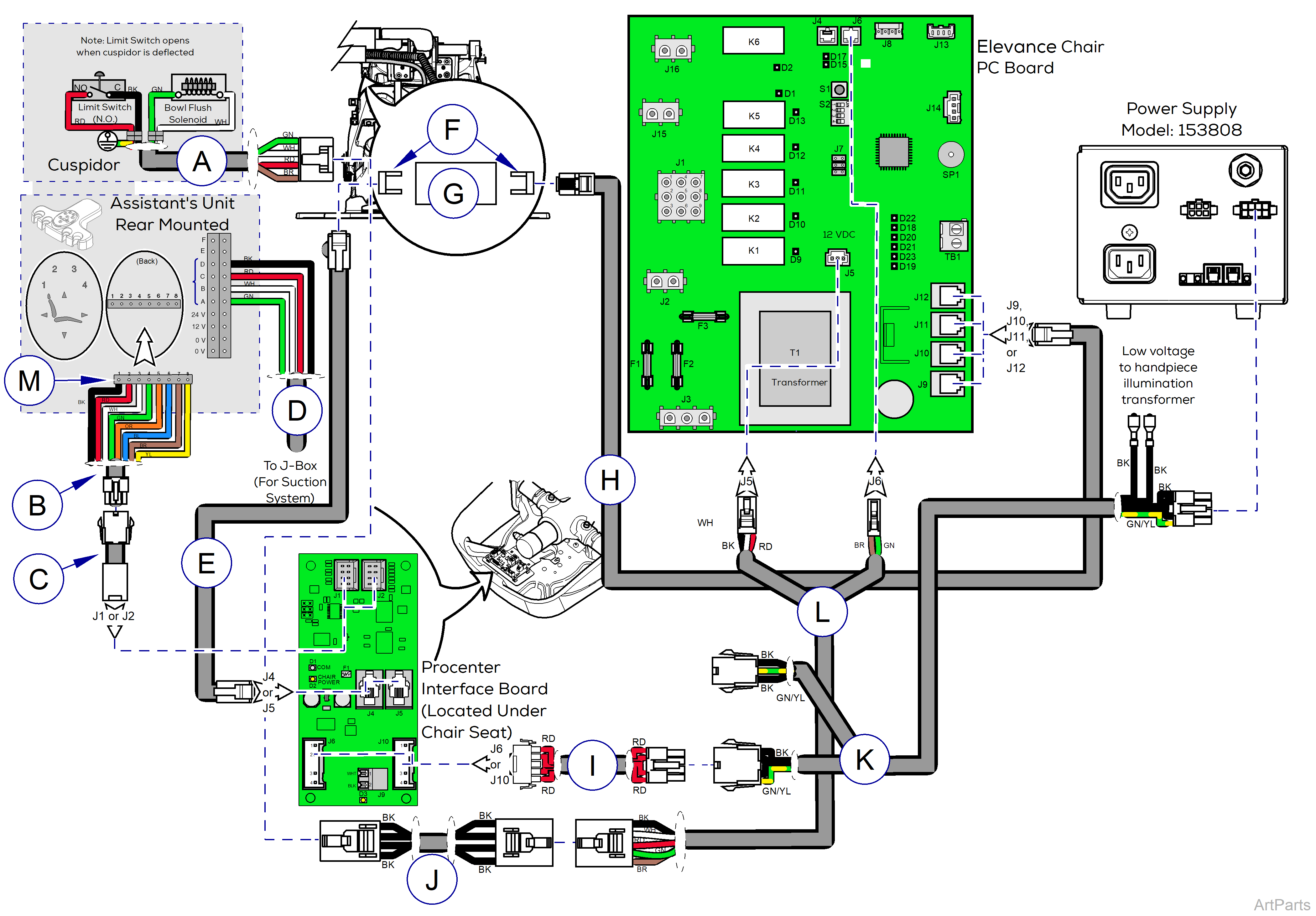 Procenter, Console/LR Mounted on Elevance® Chair Wiring Diagram