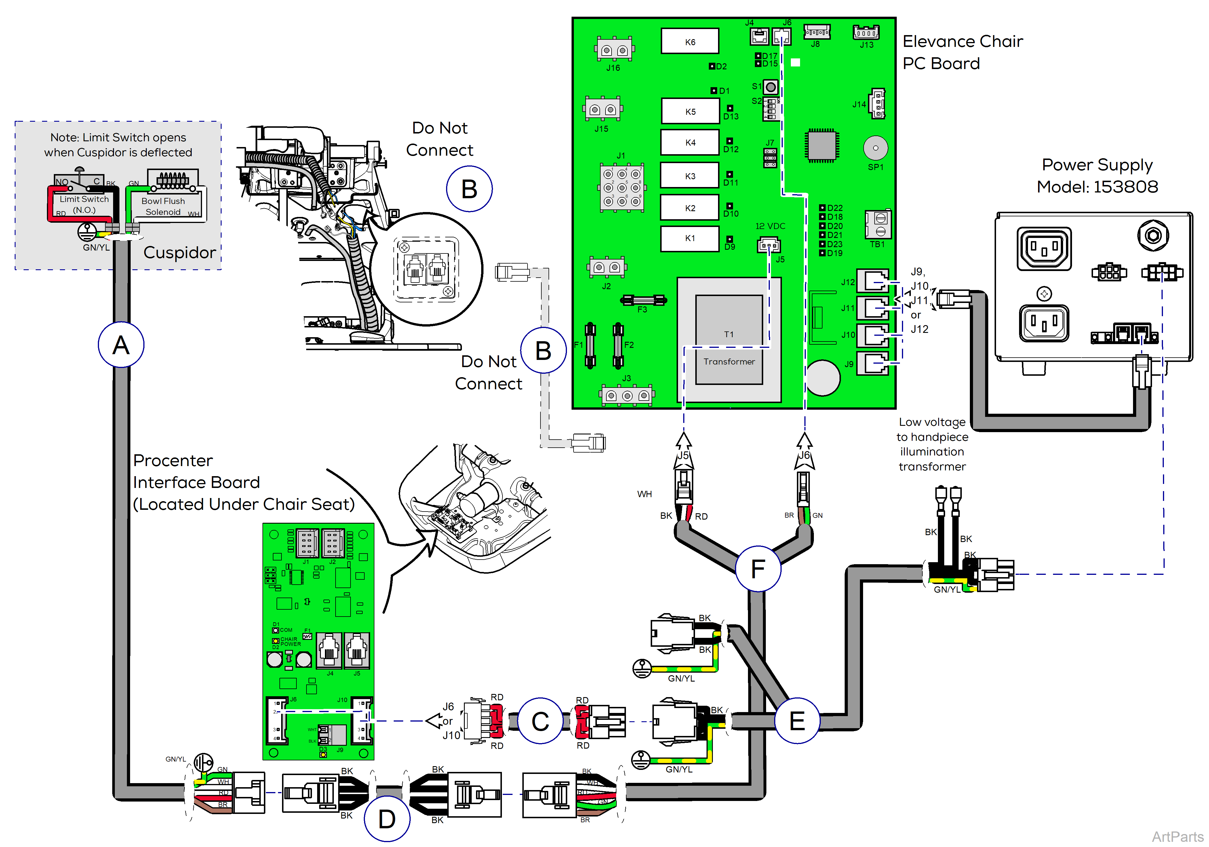 Procenter, Console/LR Mounted on Elevance® Chair Wiring Diagram