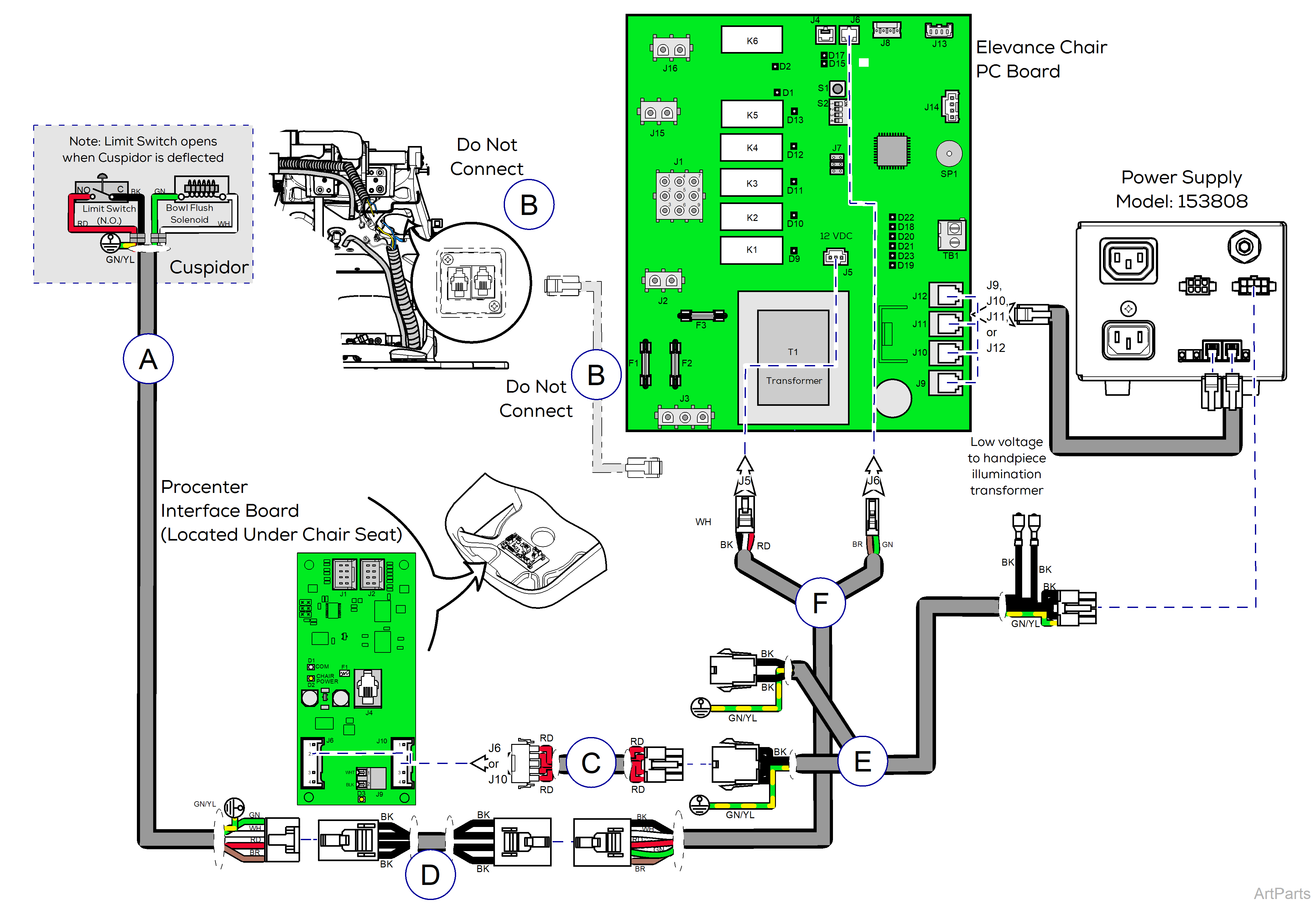 Procenter, Console/LR Mounted on Elevance® Chair Wiring Diagram