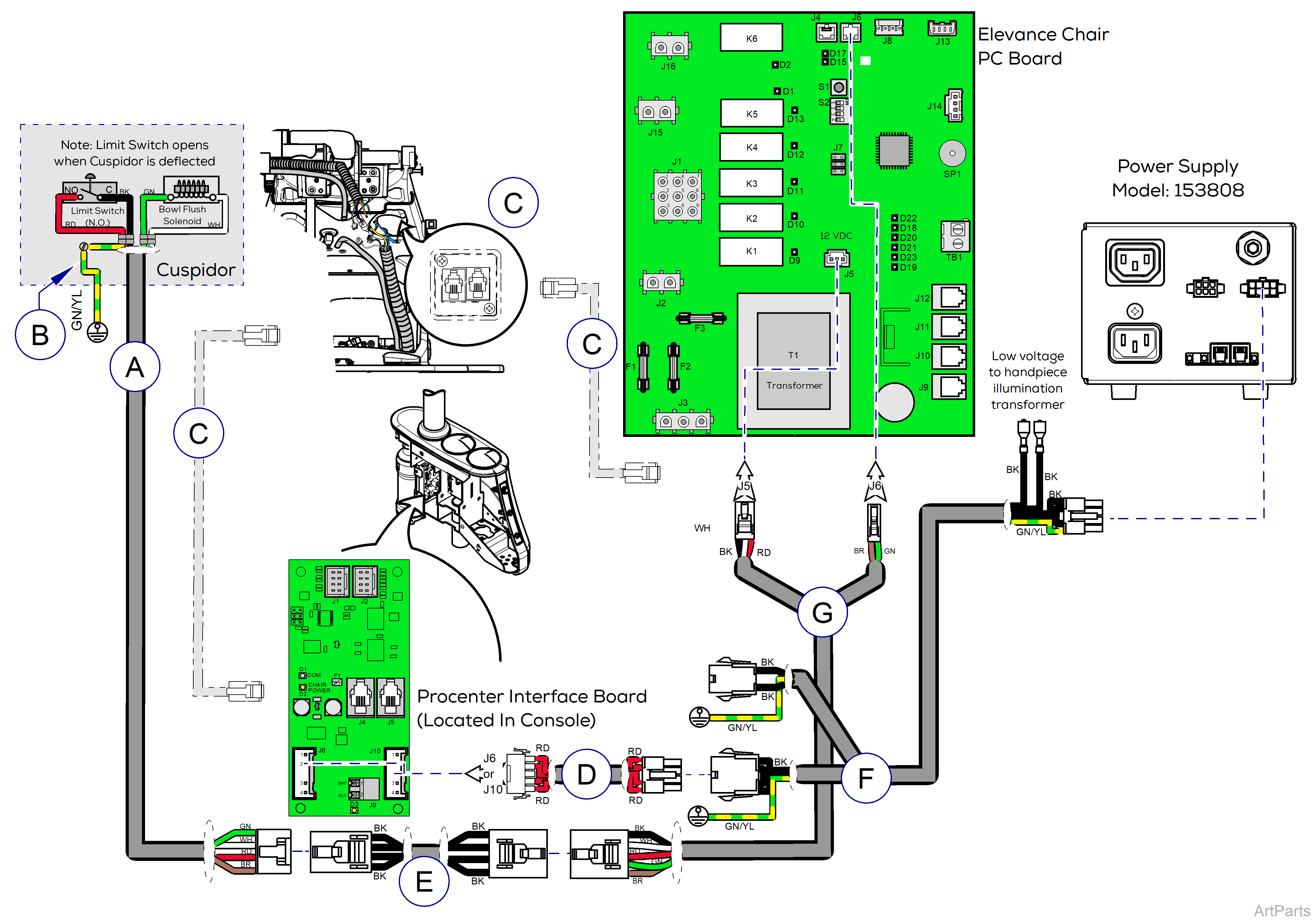 Procenter, Console/LR Mounted on Elevance® Chair Wiring Diagram