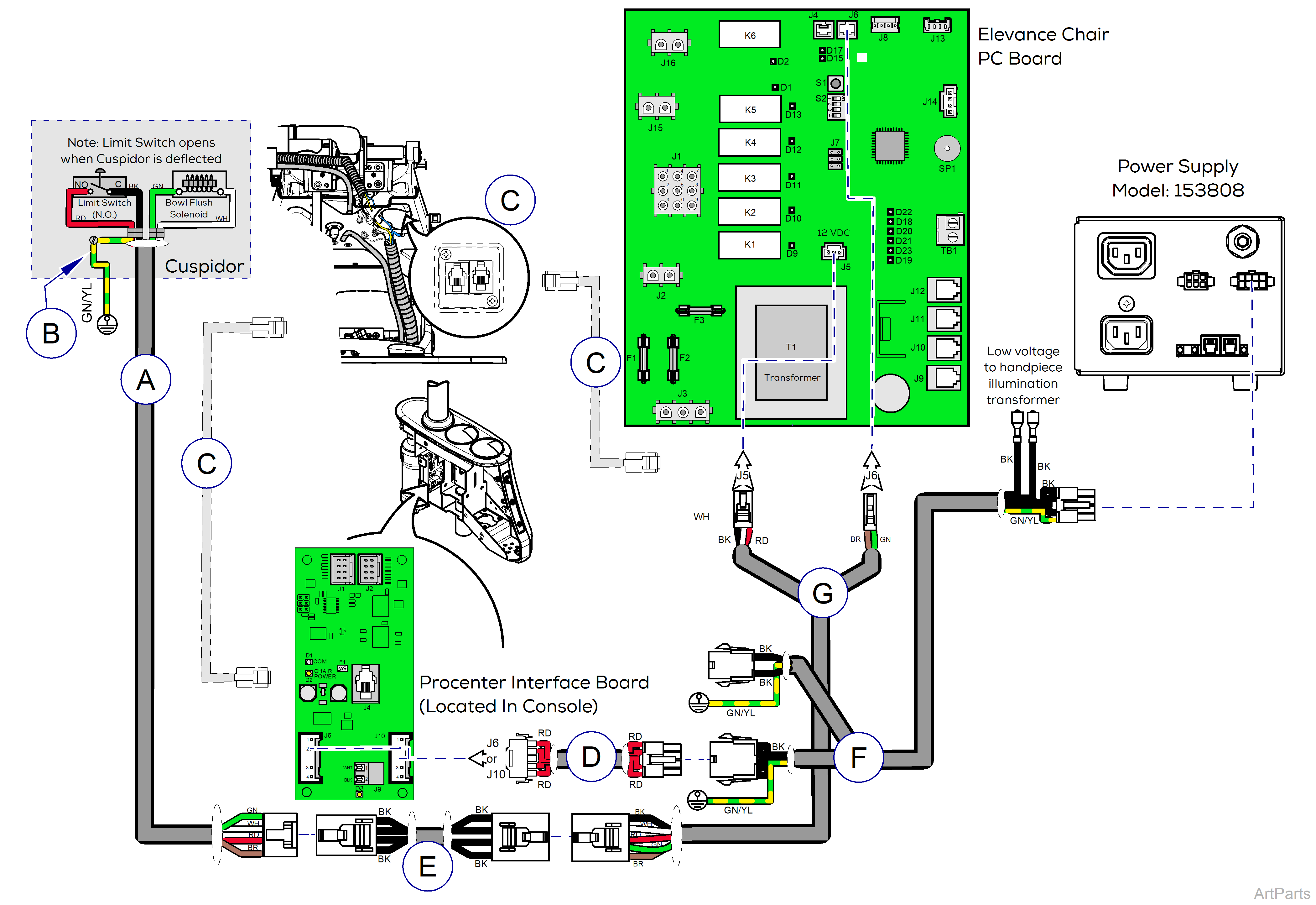 Procenter, Console/LR Mounted on Elevance® Chair Wiring Diagram