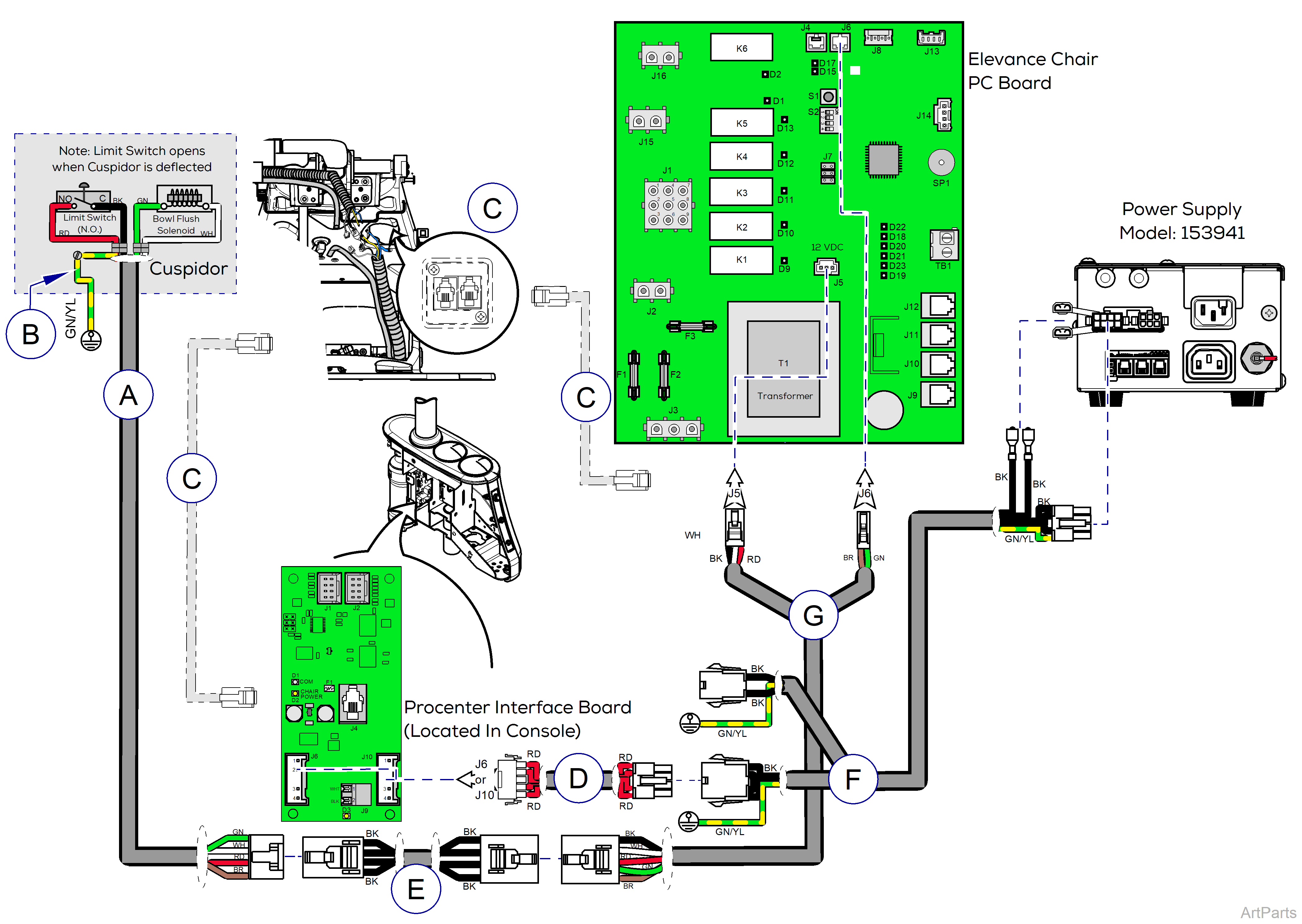 Procenter, Console/LR Mounted on Elevance® Chair Wiring Diagram