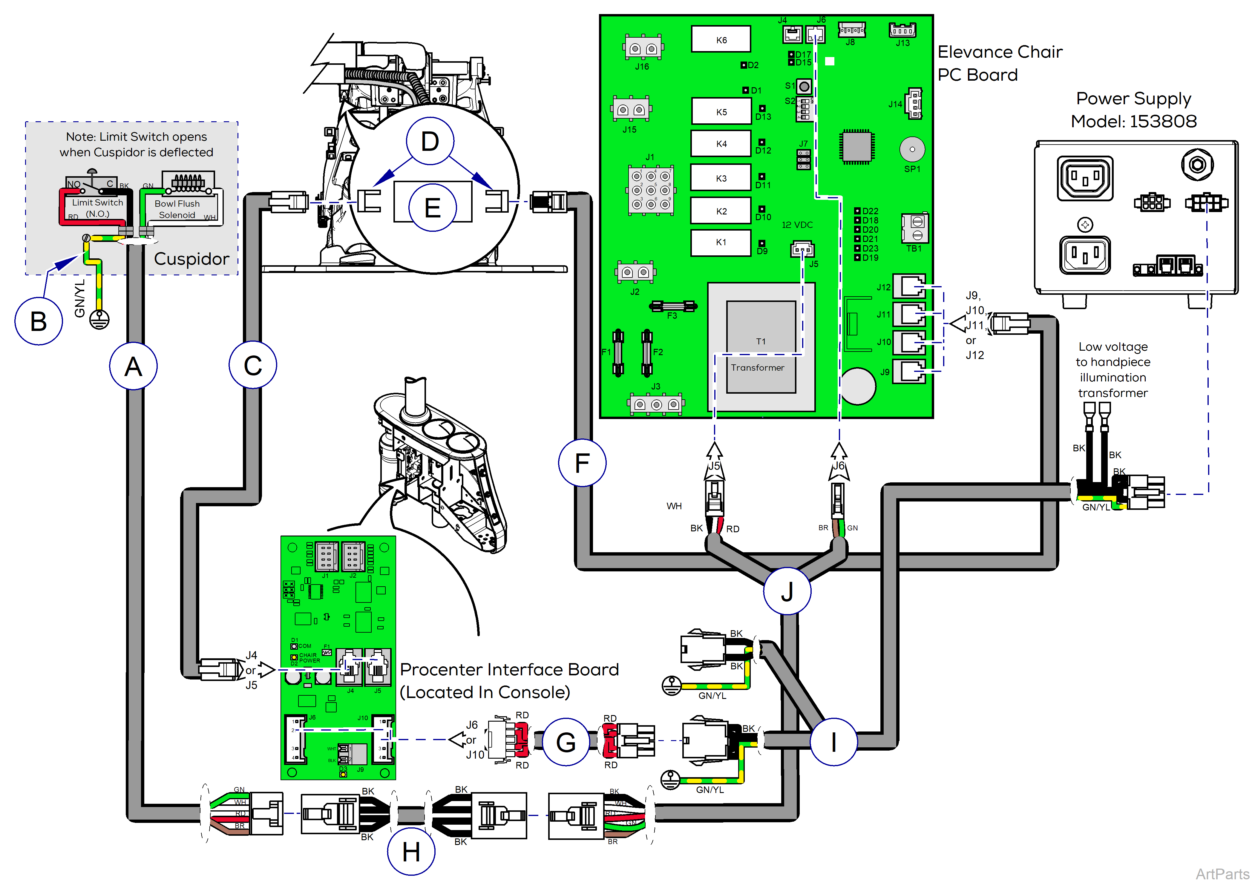 Procenter, Console/LR Mounted on Elevance® Chair Wiring Diagram