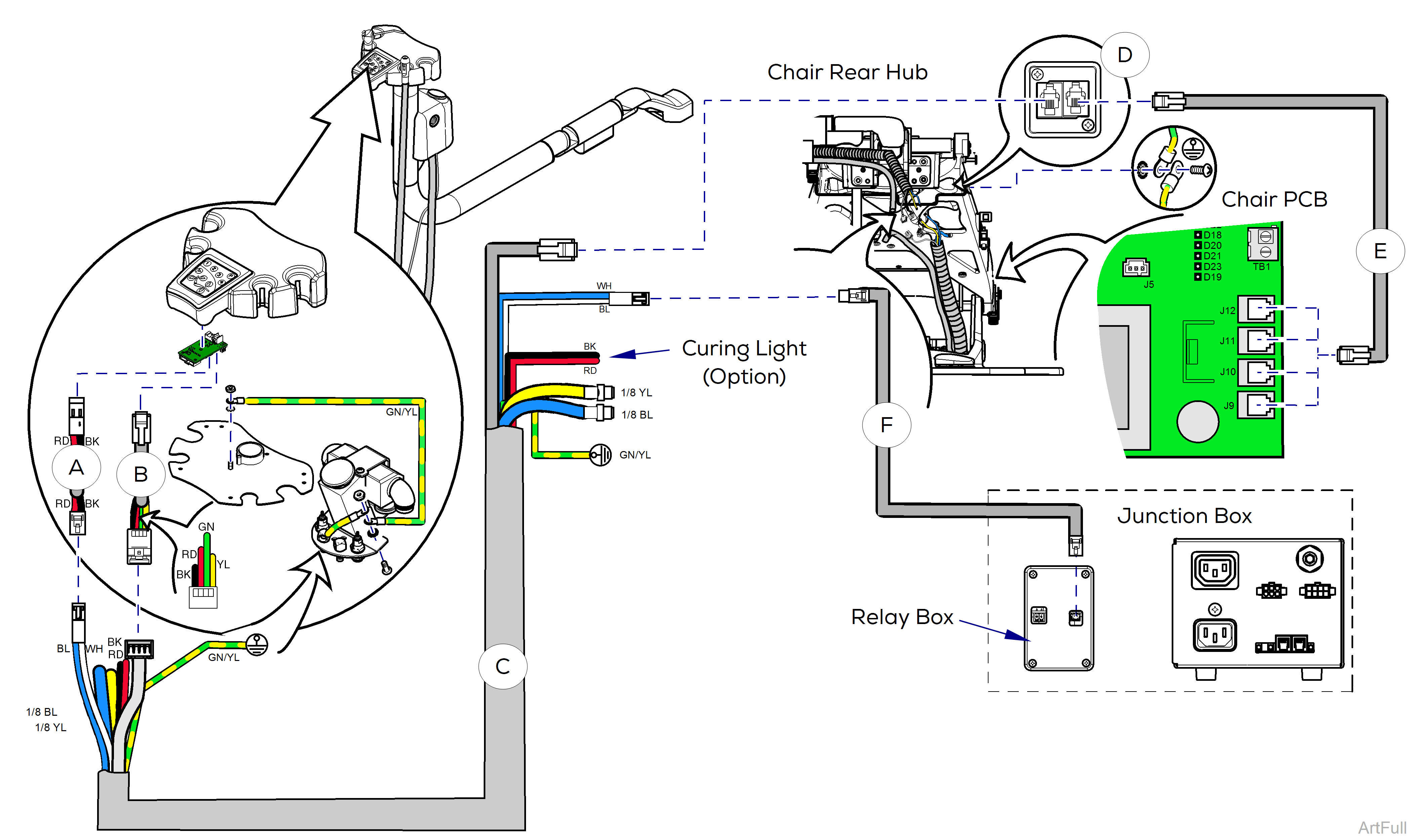 European Assistant's Unit Wiring Diagram