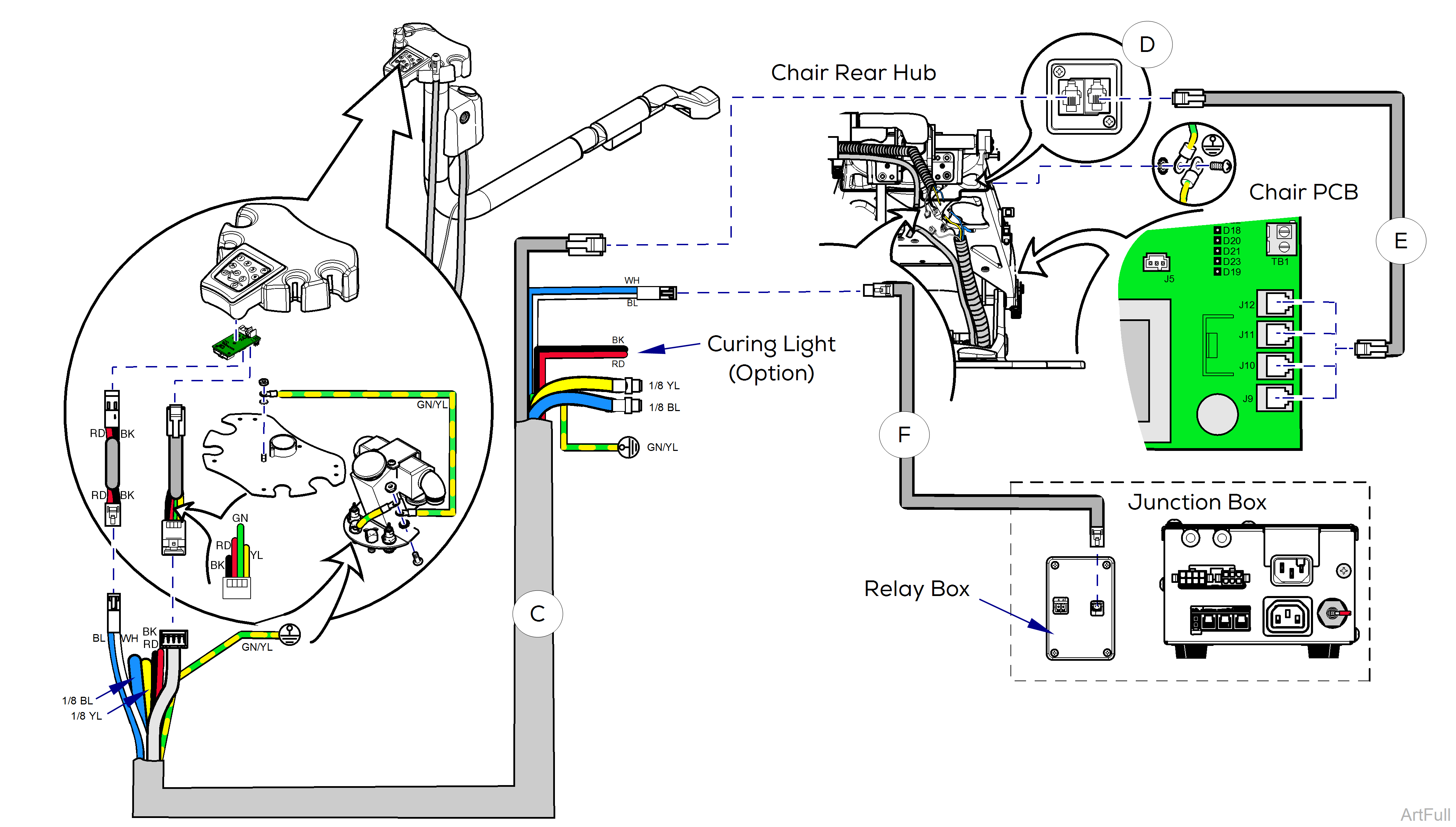 European Assistant's Unit Wiring Diagram