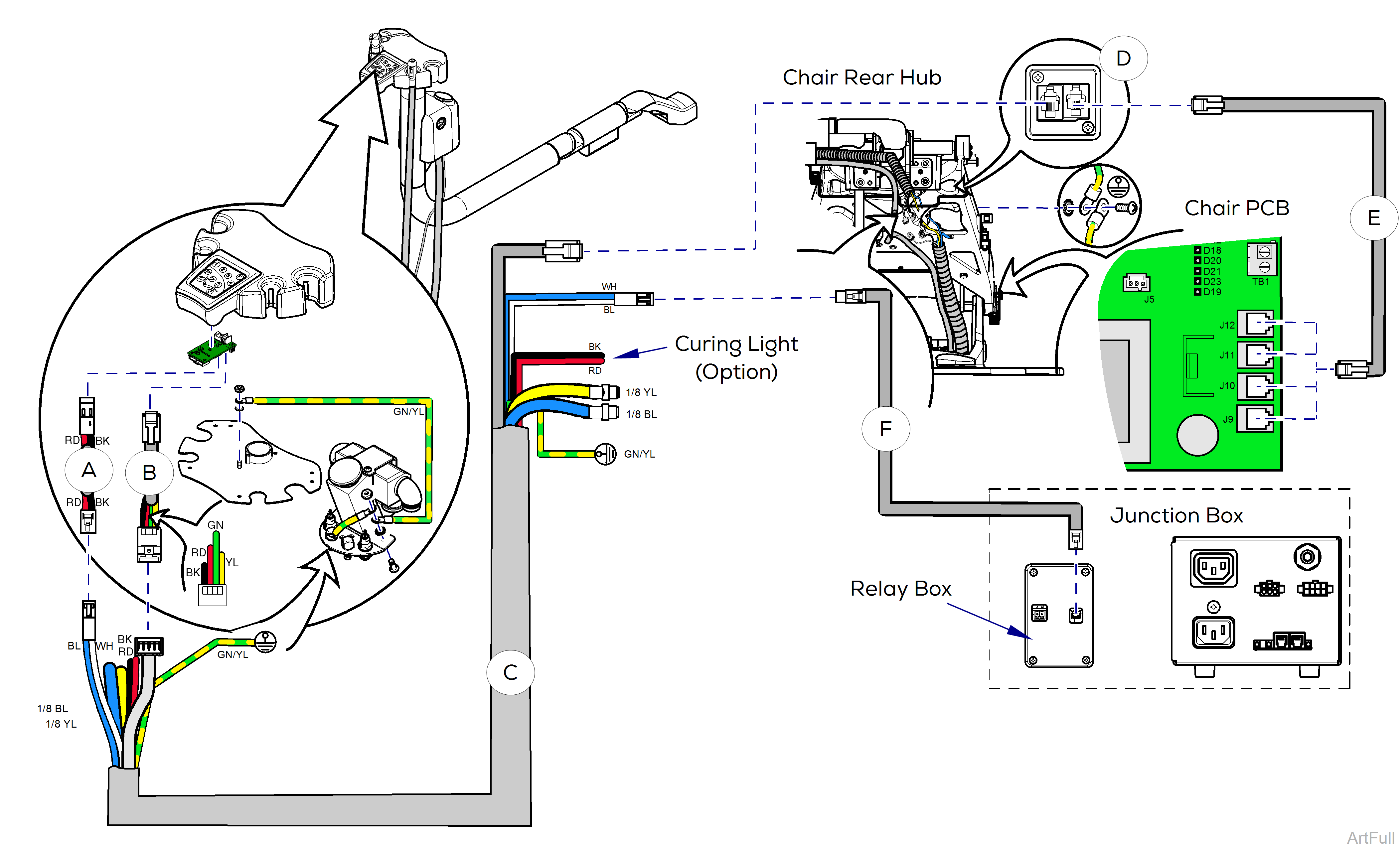 European Assistant's Unit Wiring Diagram