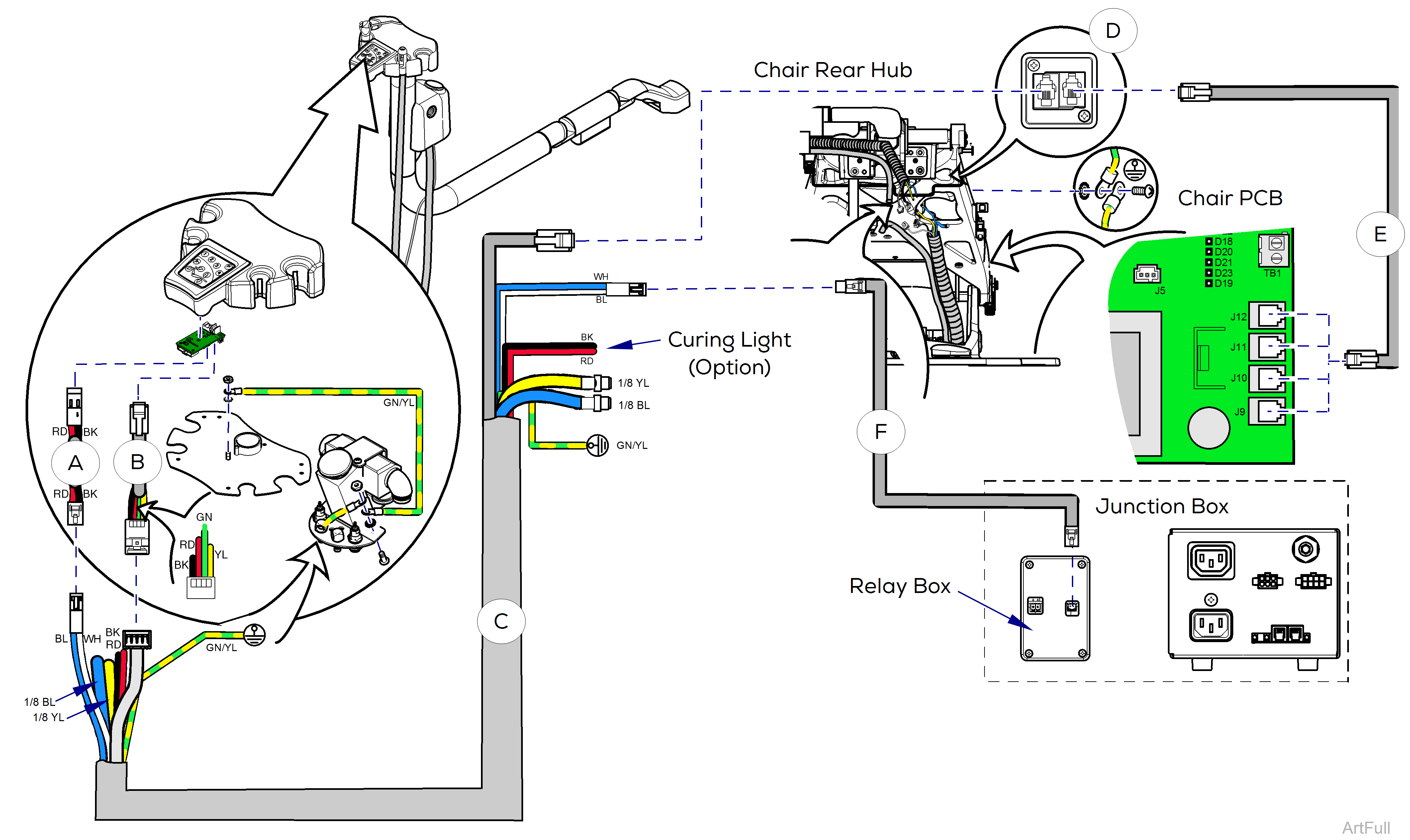 European Assistant's Unit Wiring Diagram