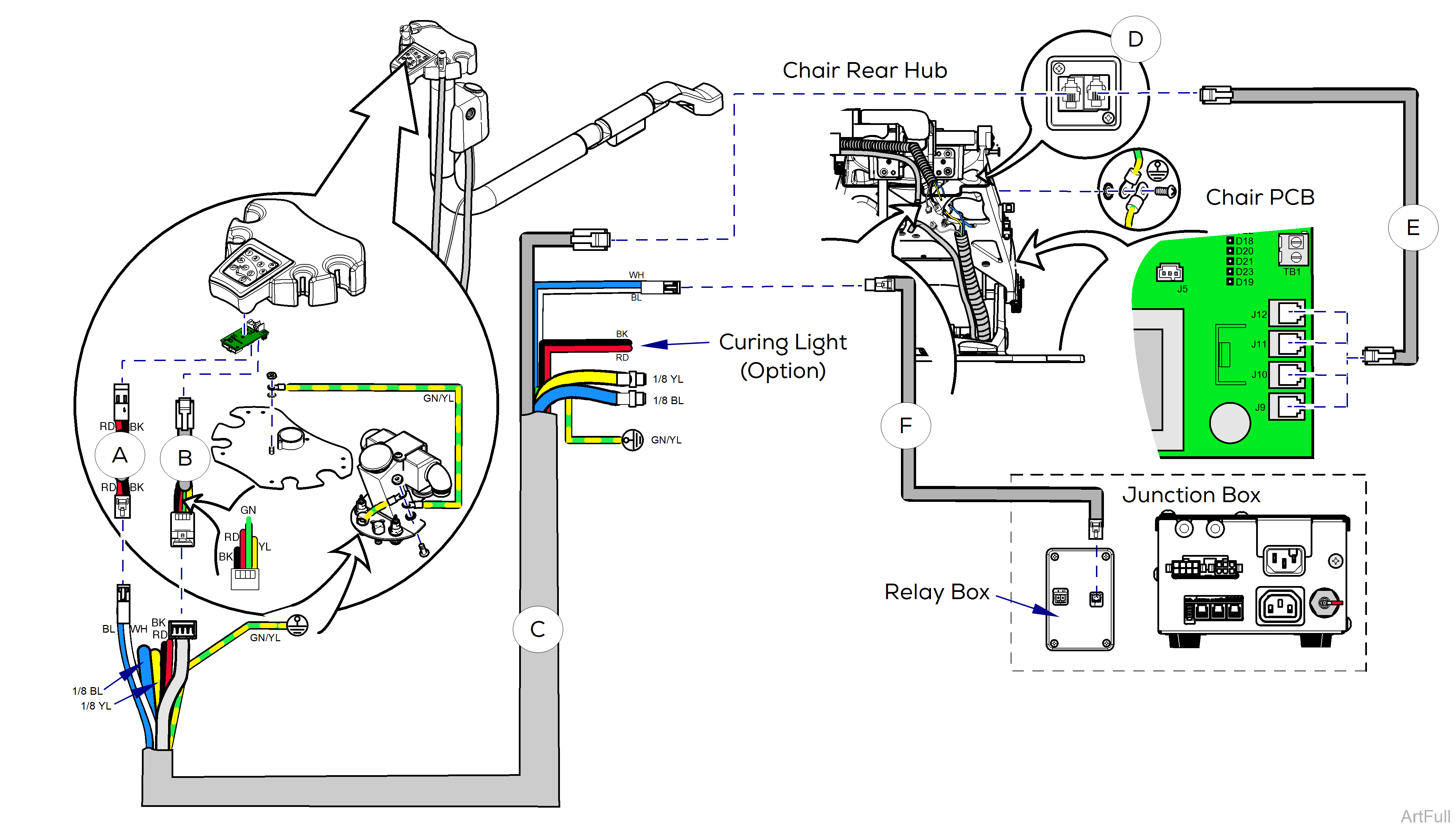 European Assistant's Unit Wiring Diagram