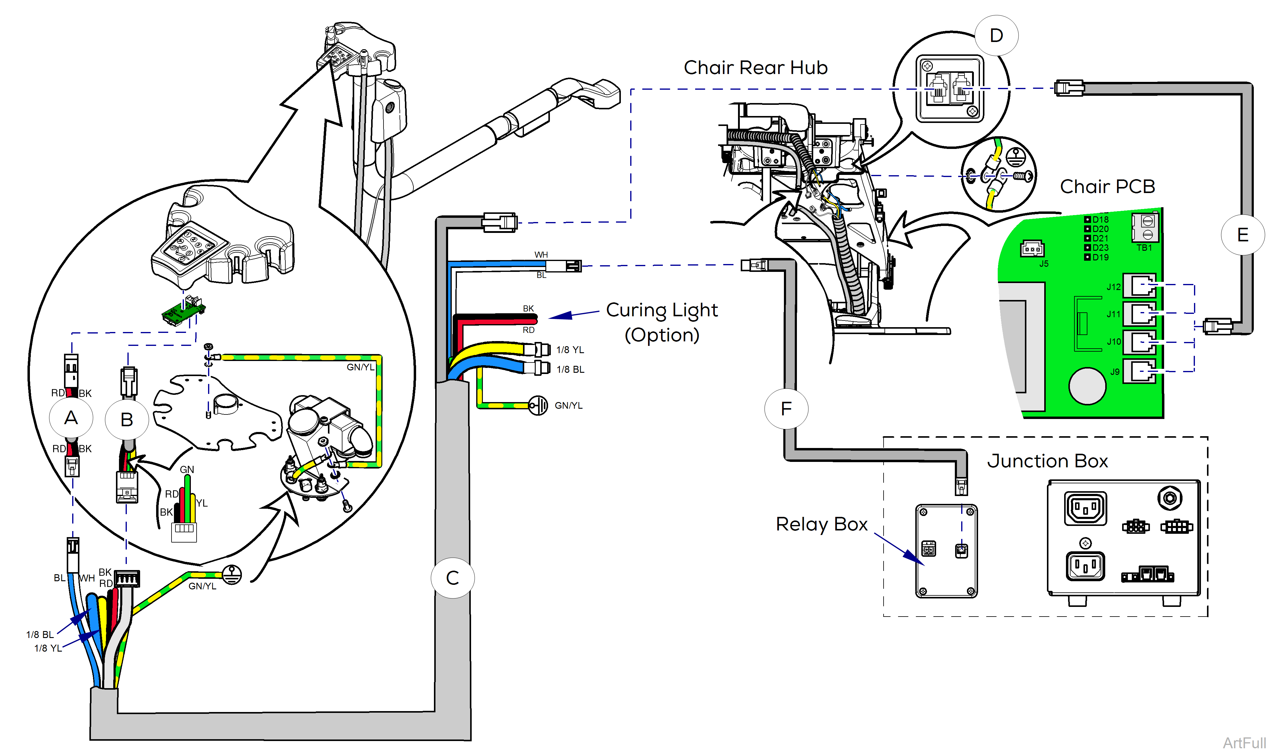 European Assistant's Unit Wiring Diagram