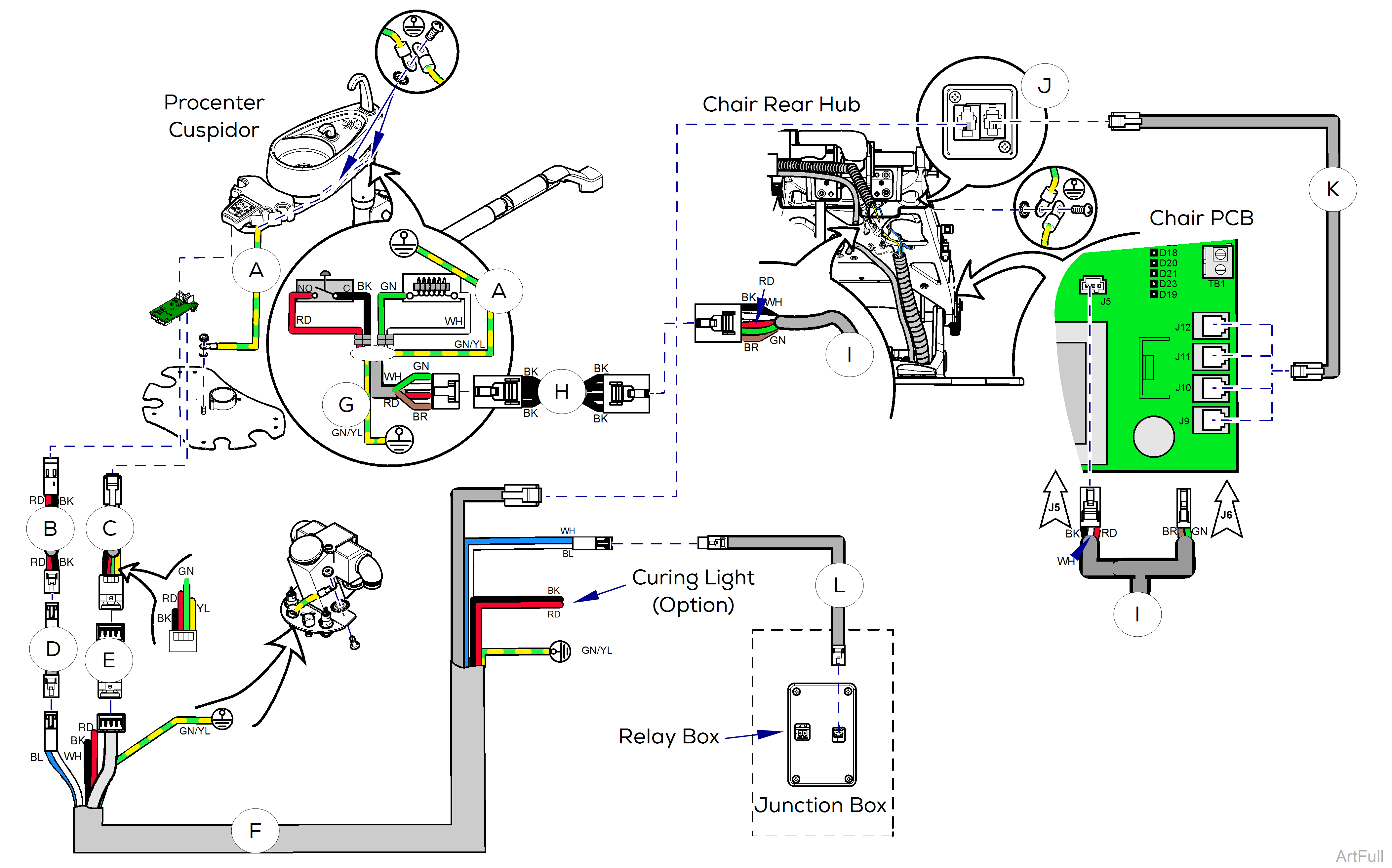 European Assistant's Unit Wiring Diagram