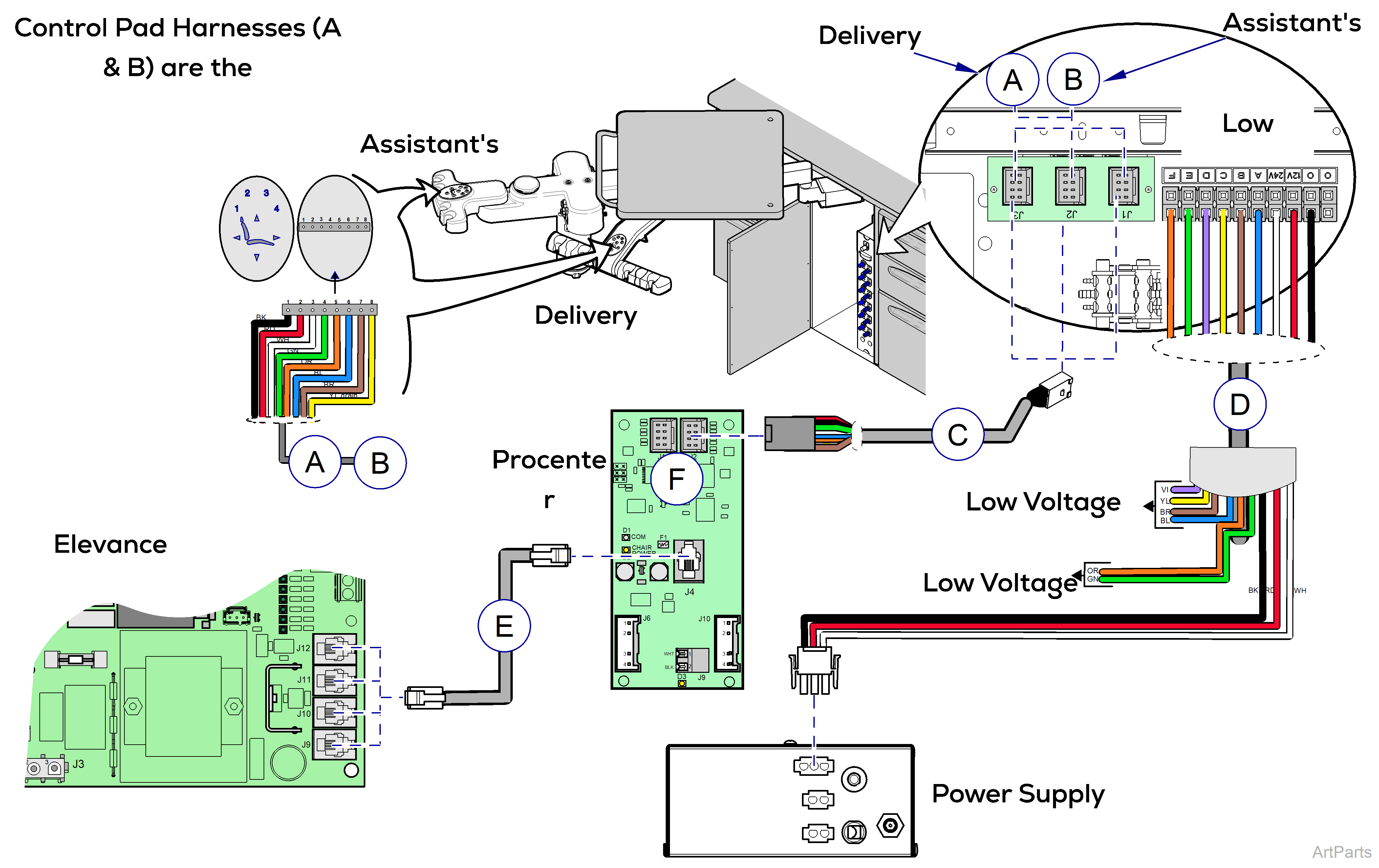 Procenter, 12:00/FTC Mounted Wiring Diagram