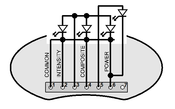 Touchpad Malfunctioning Diagram
