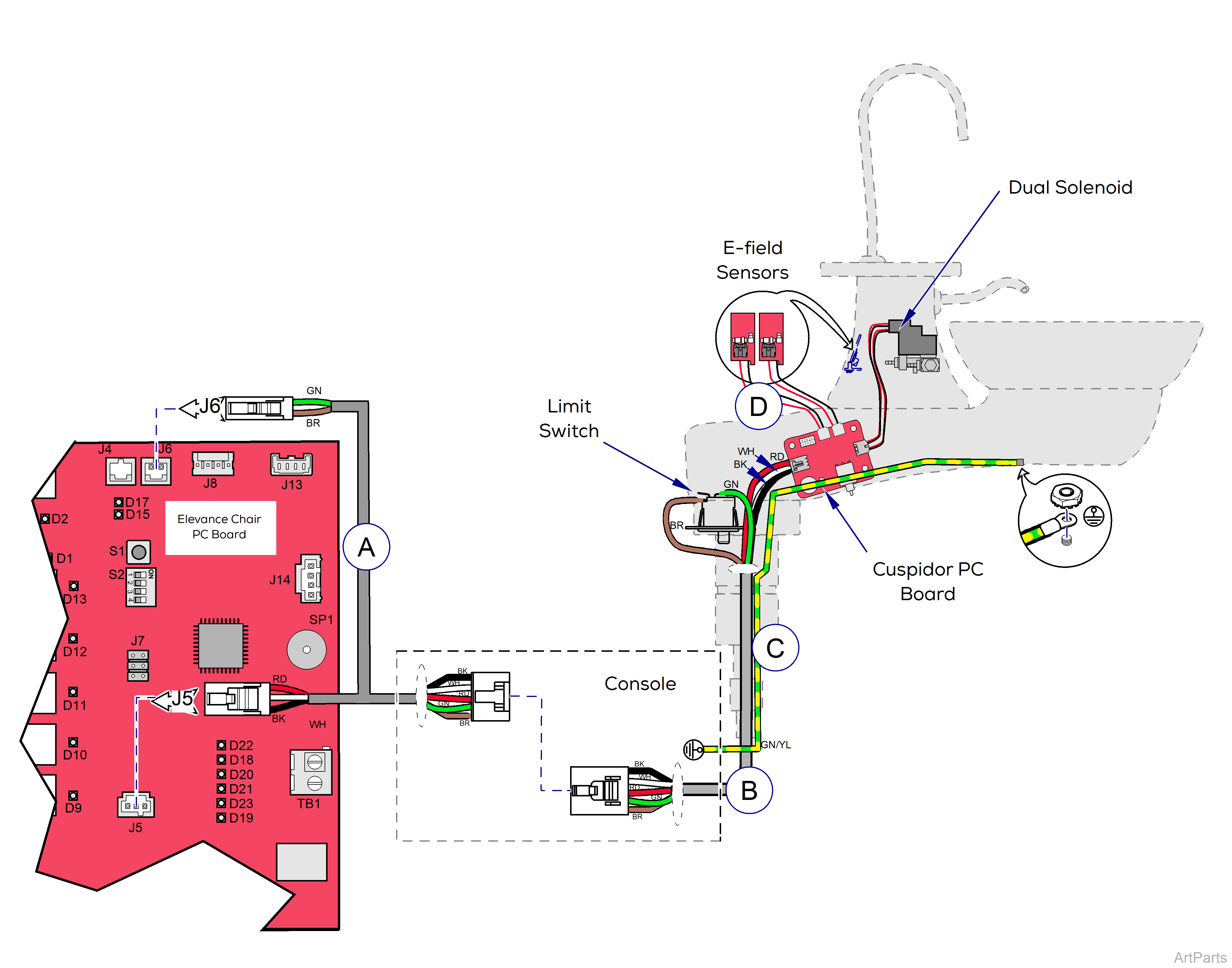 Elevance® Delivery, Console/LR Mounted on Elevance® Dental Chair Wiring Diagram