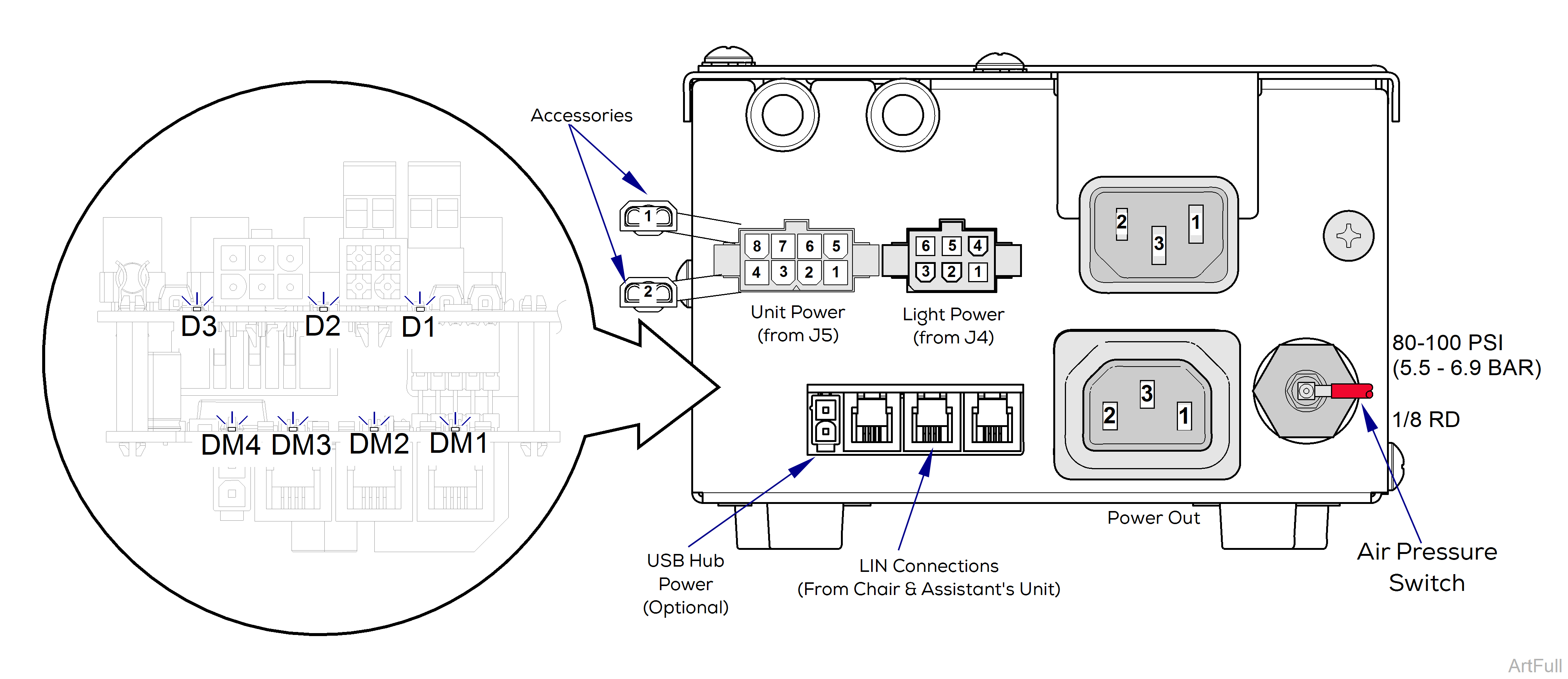 Power Supply Model 153941 Connection Test Points