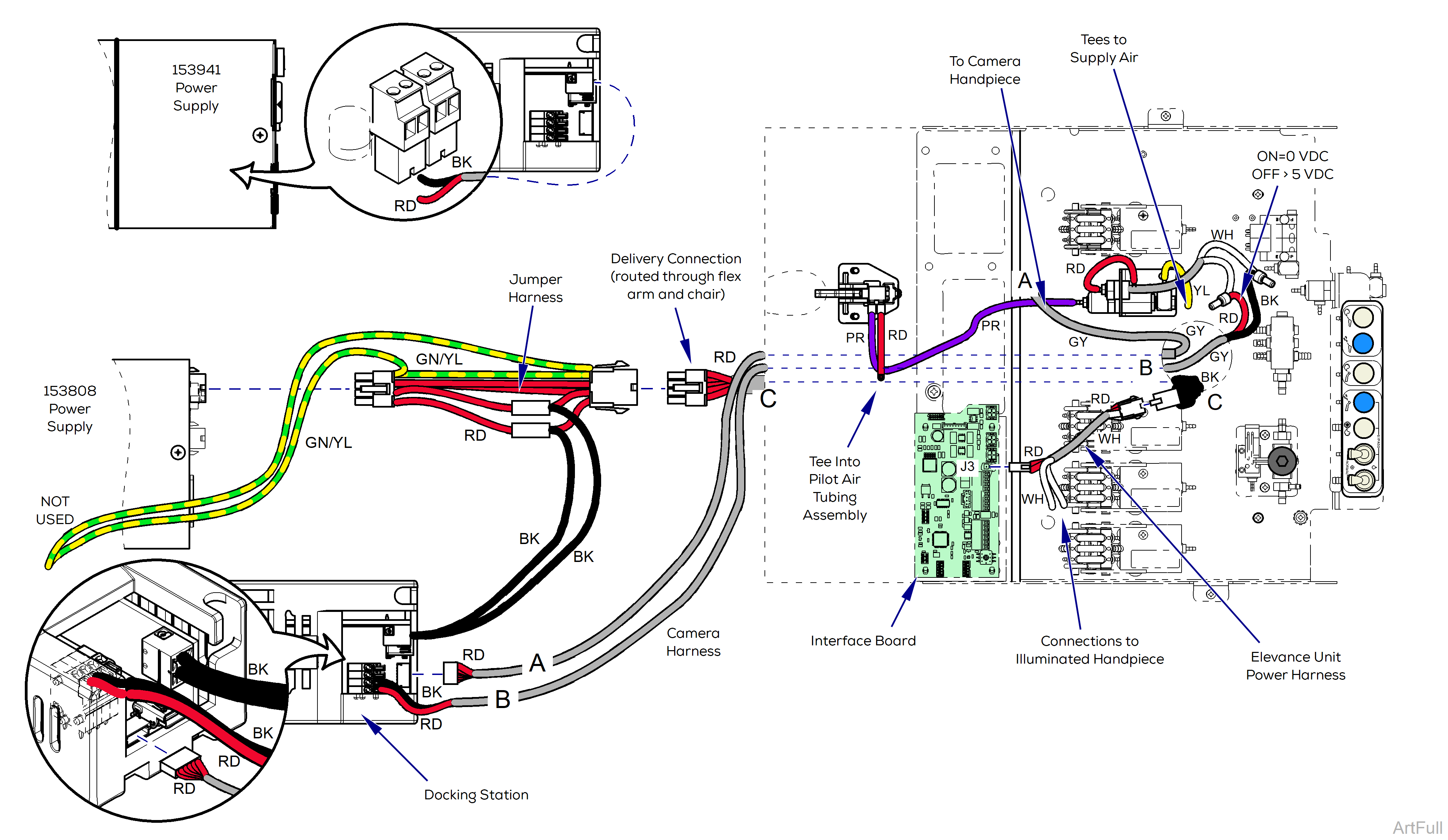 Elevance® Delivery Handpiece Connection Wiring / Tubing Diagrams