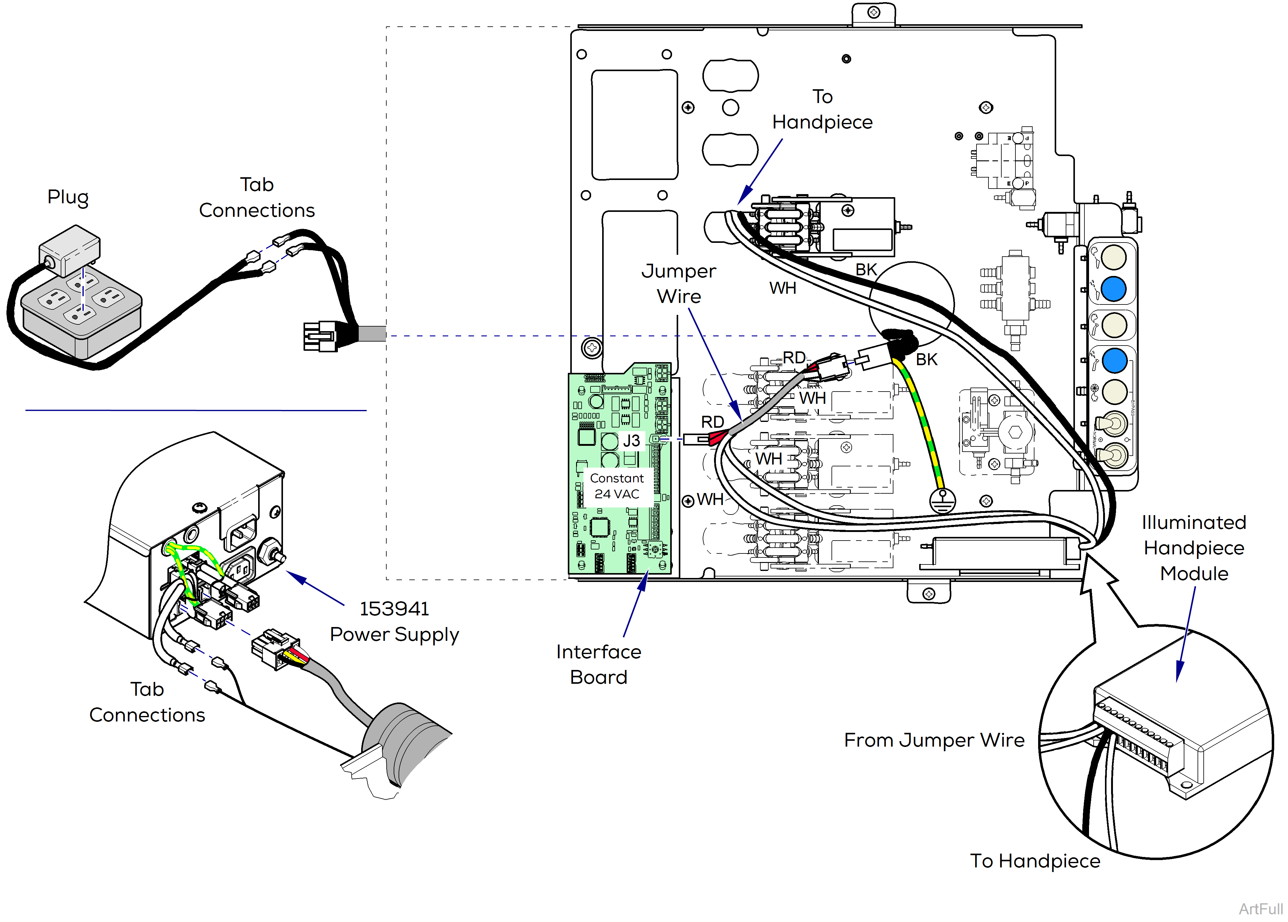 Elevance® Delivery Handpiece Connection Wiring / Tubing Diagrams