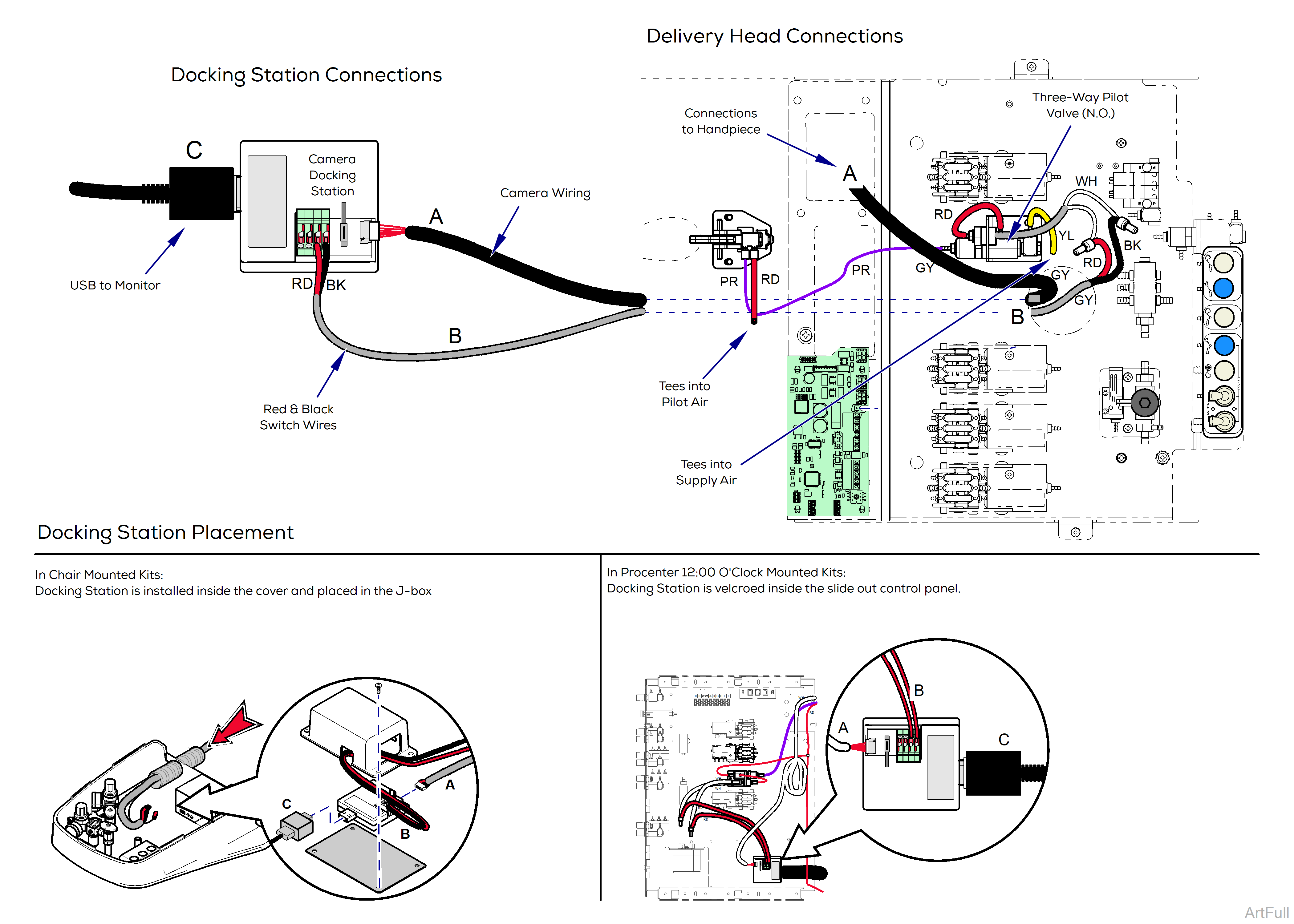 Elevance® Delivery Handpiece Connection Wiring / Tubing Diagrams