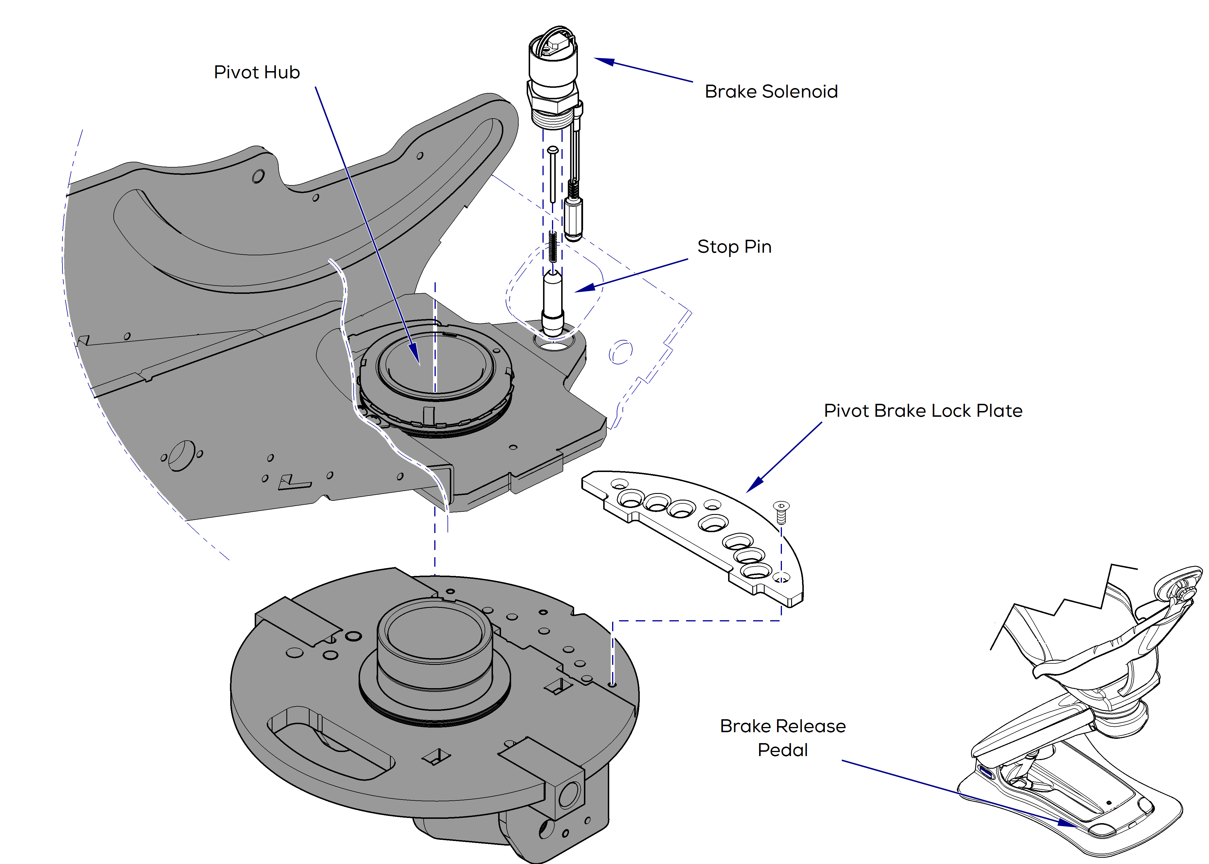 Elevance® Chair Rotational Brake and Lockout Feature