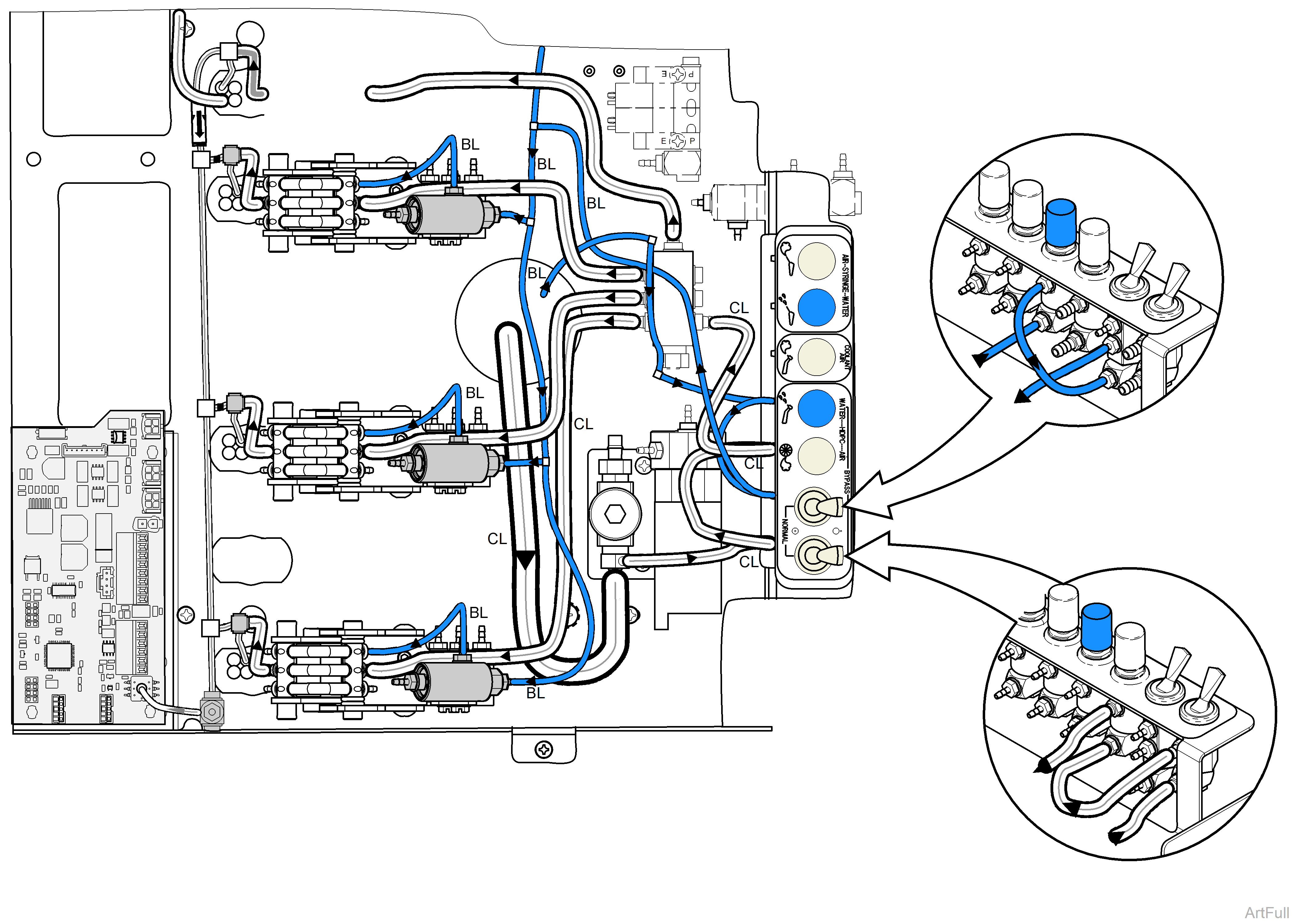 Elevance® Delivery Instrument Connection General Setup Wiring / Tubing Diagrams