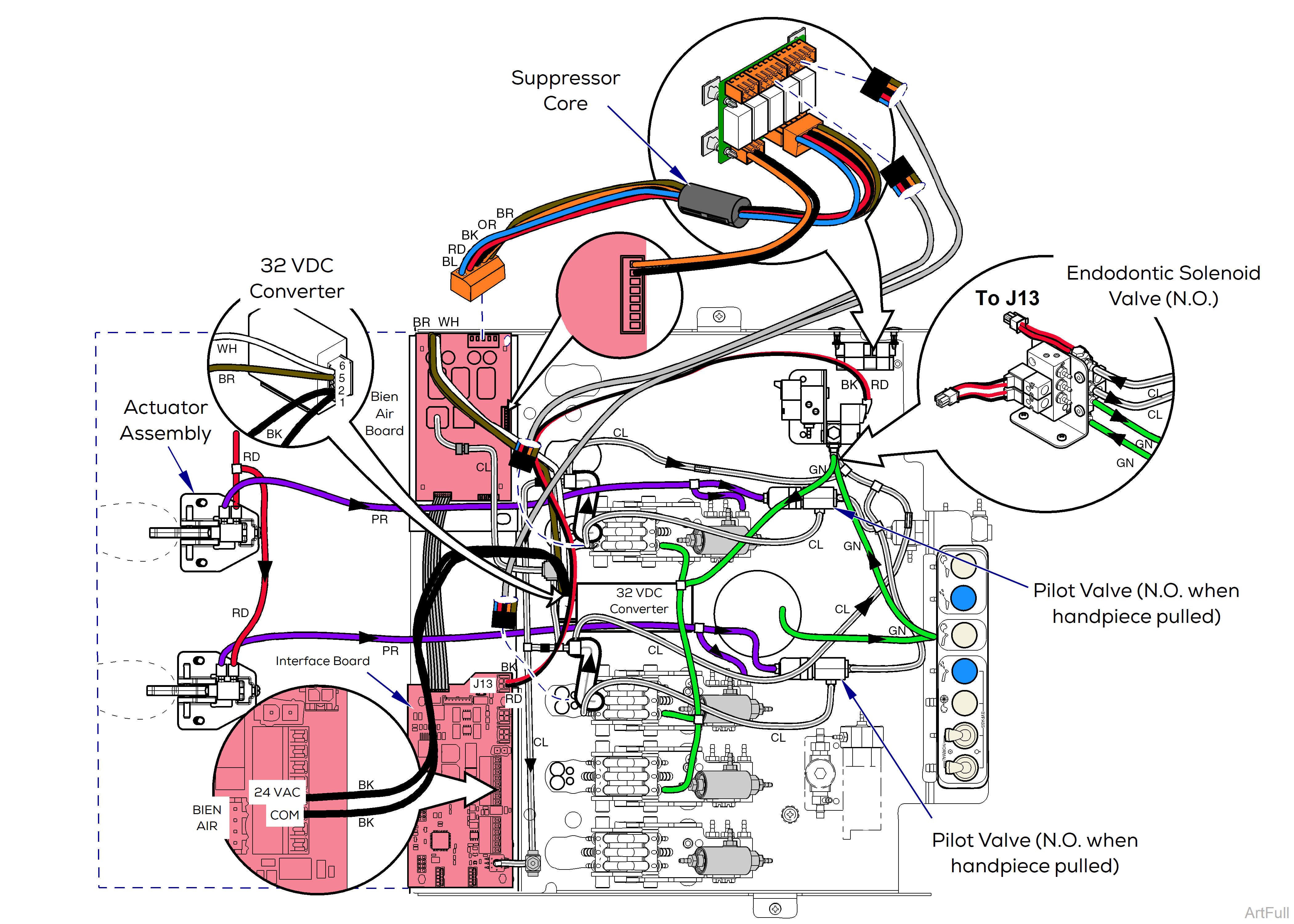 Elevance® Delivery Handpiece Connection Wiring / Tubing Diagrams