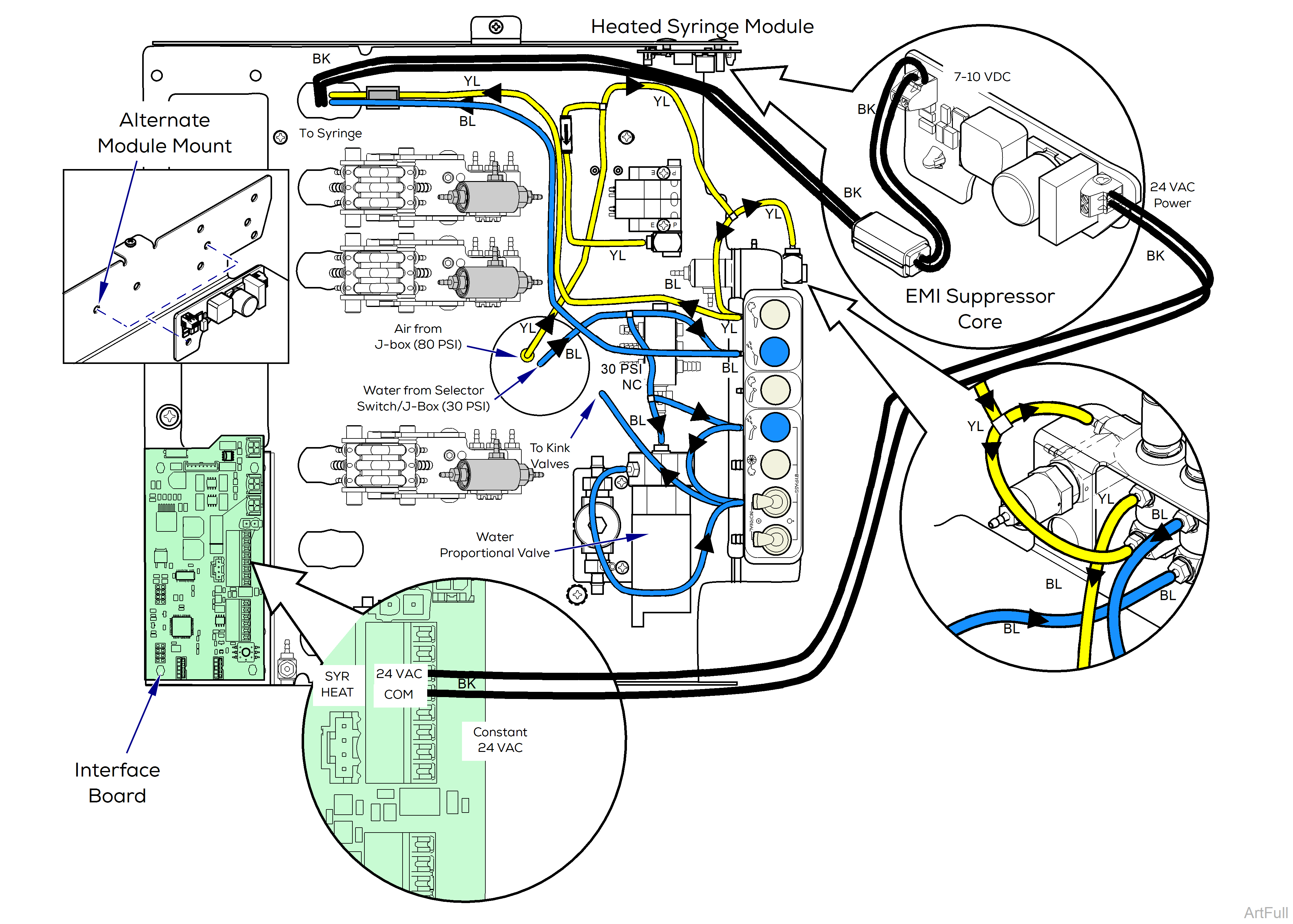 Elevance® Delivery Handpiece Connection Wiring / Tubing Diagrams