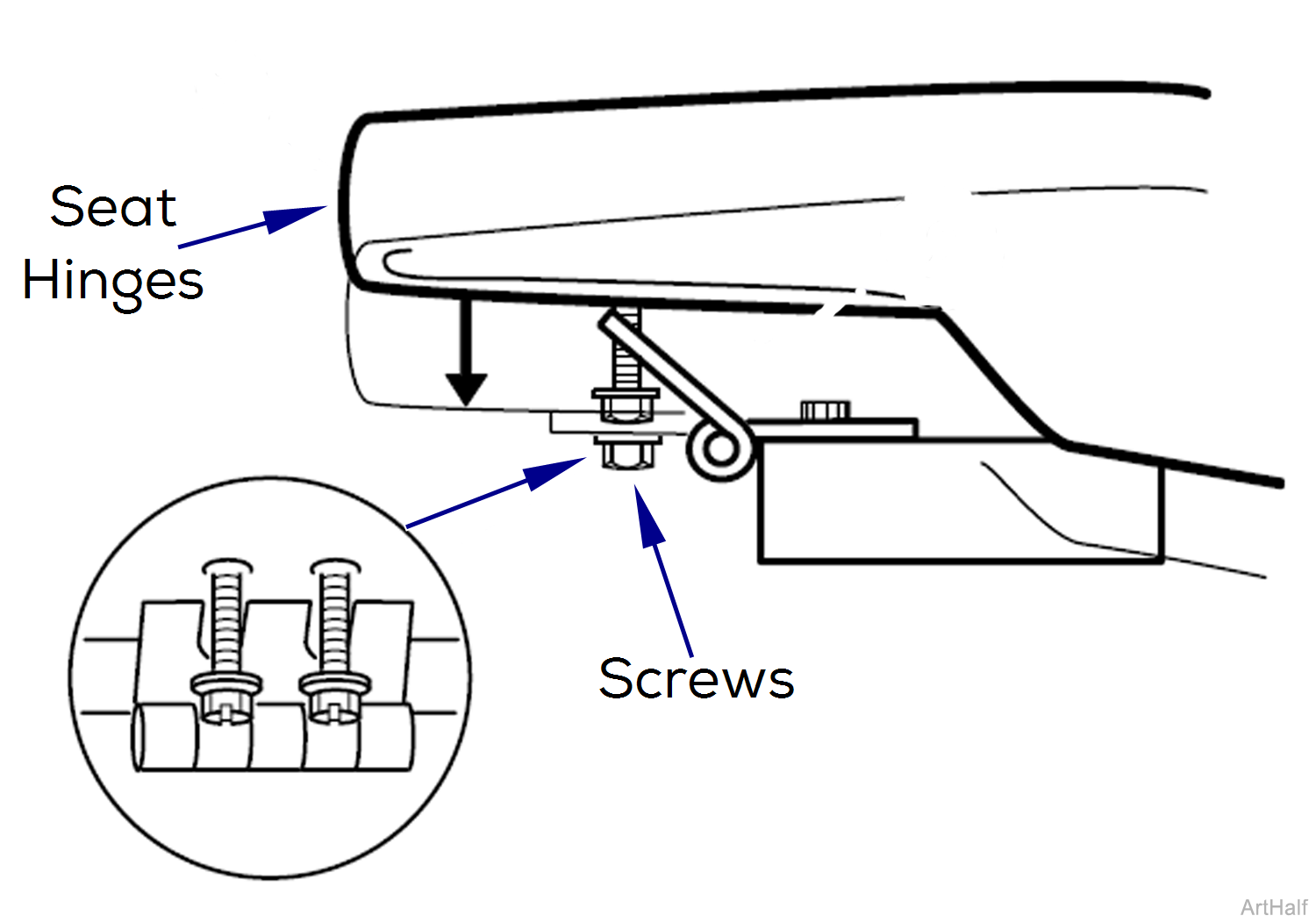 Upholstery Mounts