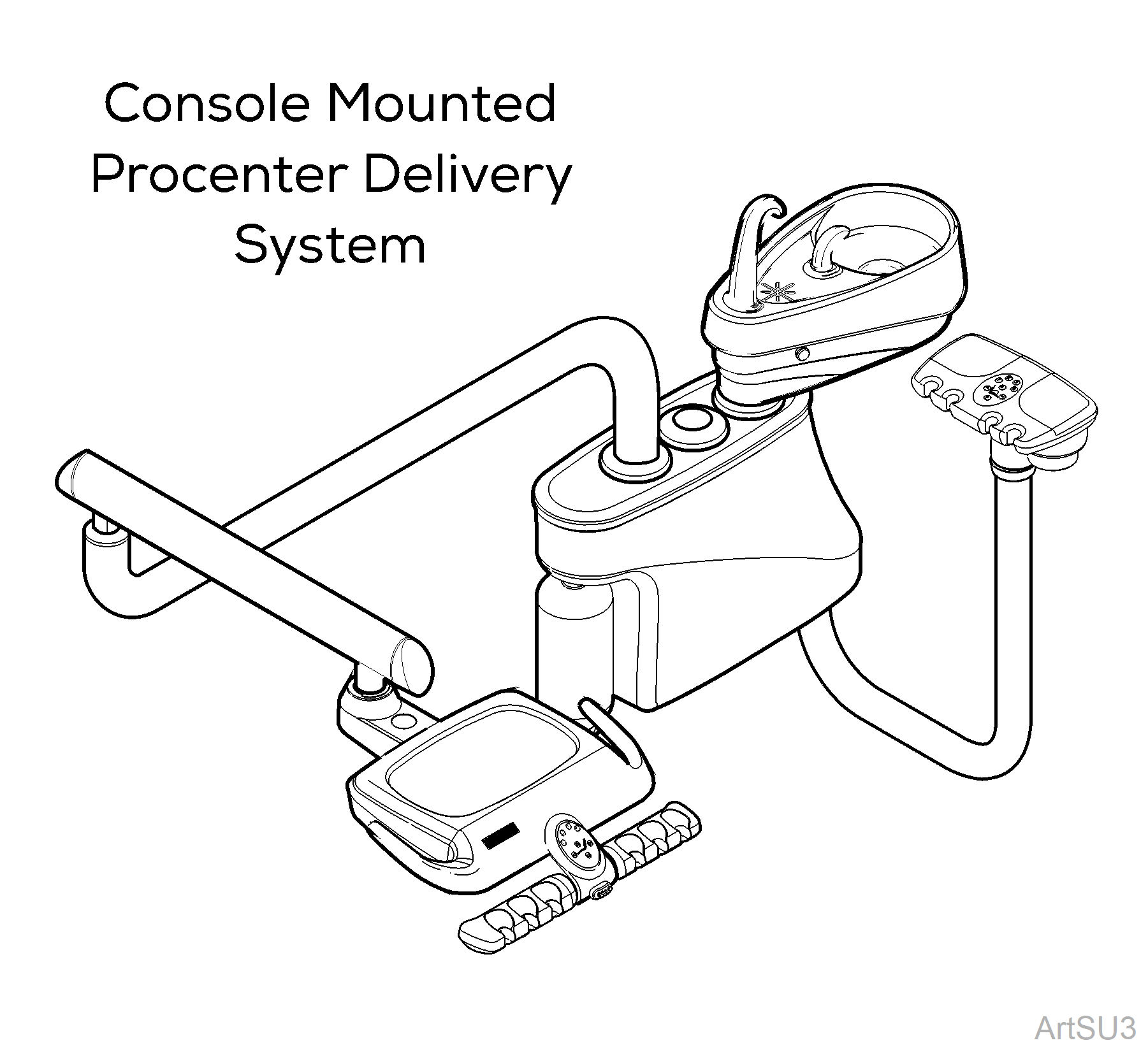 Console Mounted Procenter Delivery System