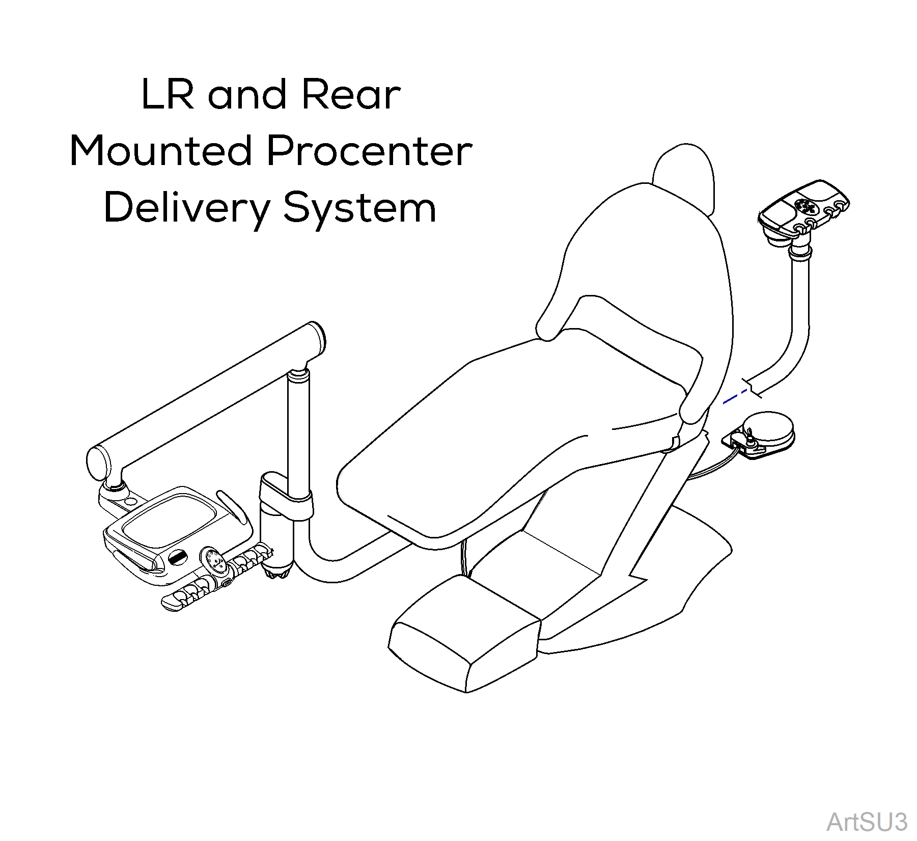 LR Mounted  Procenter Delivery System