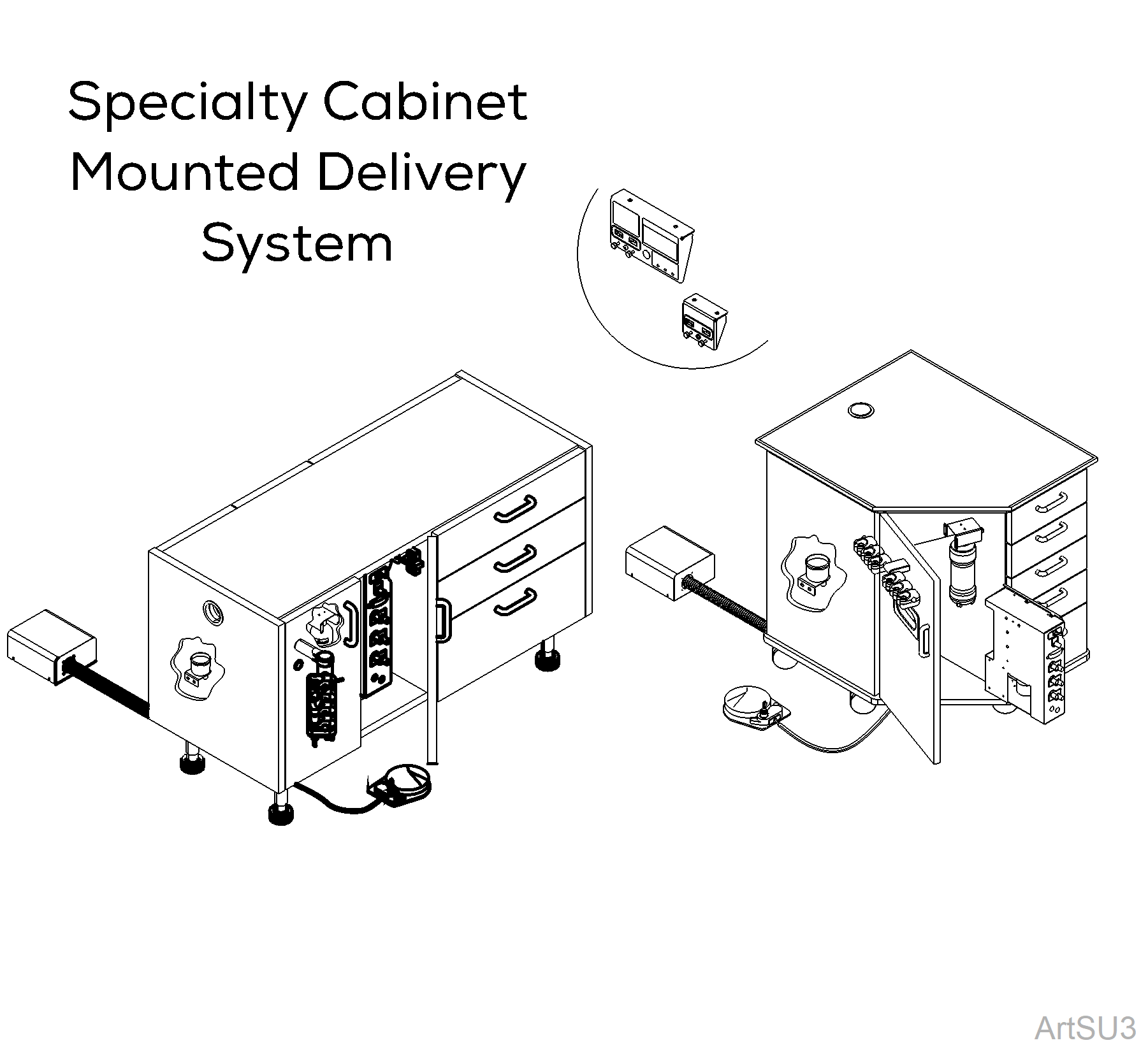 Specialty Cabinet Mounted Procenter Delivery System