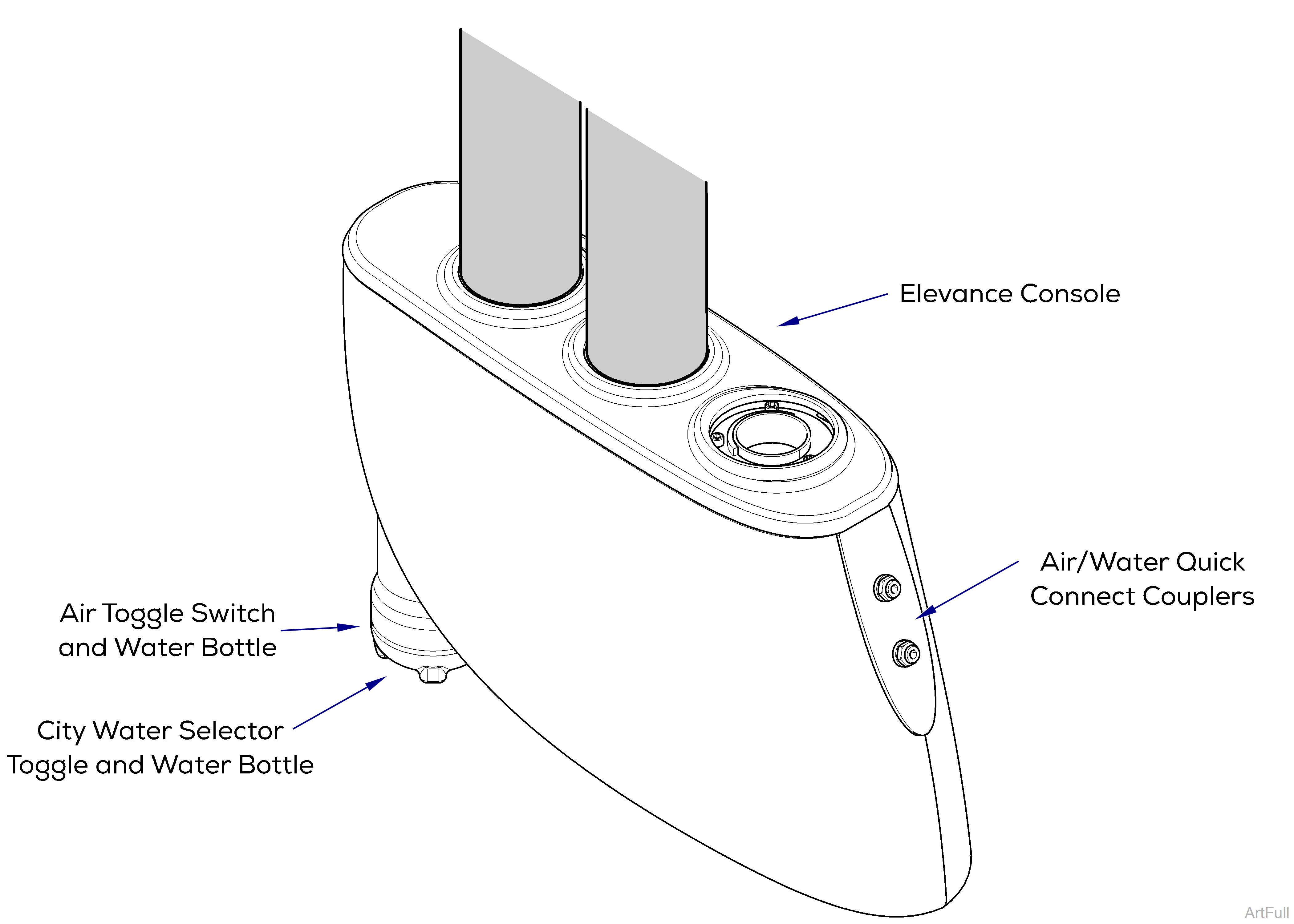 Elevance Console Unit