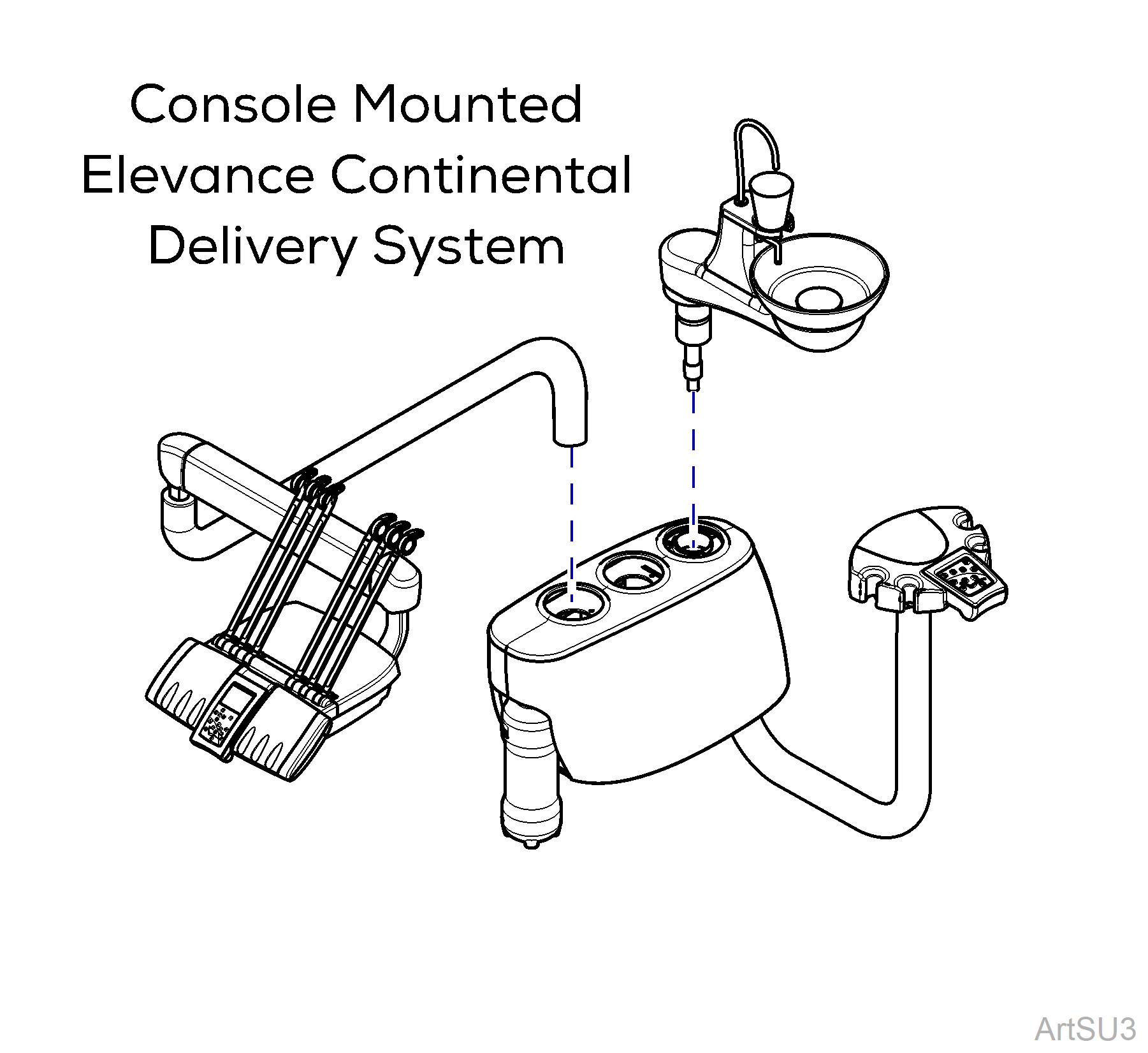 Console Mounted Elevance Continental Delivery