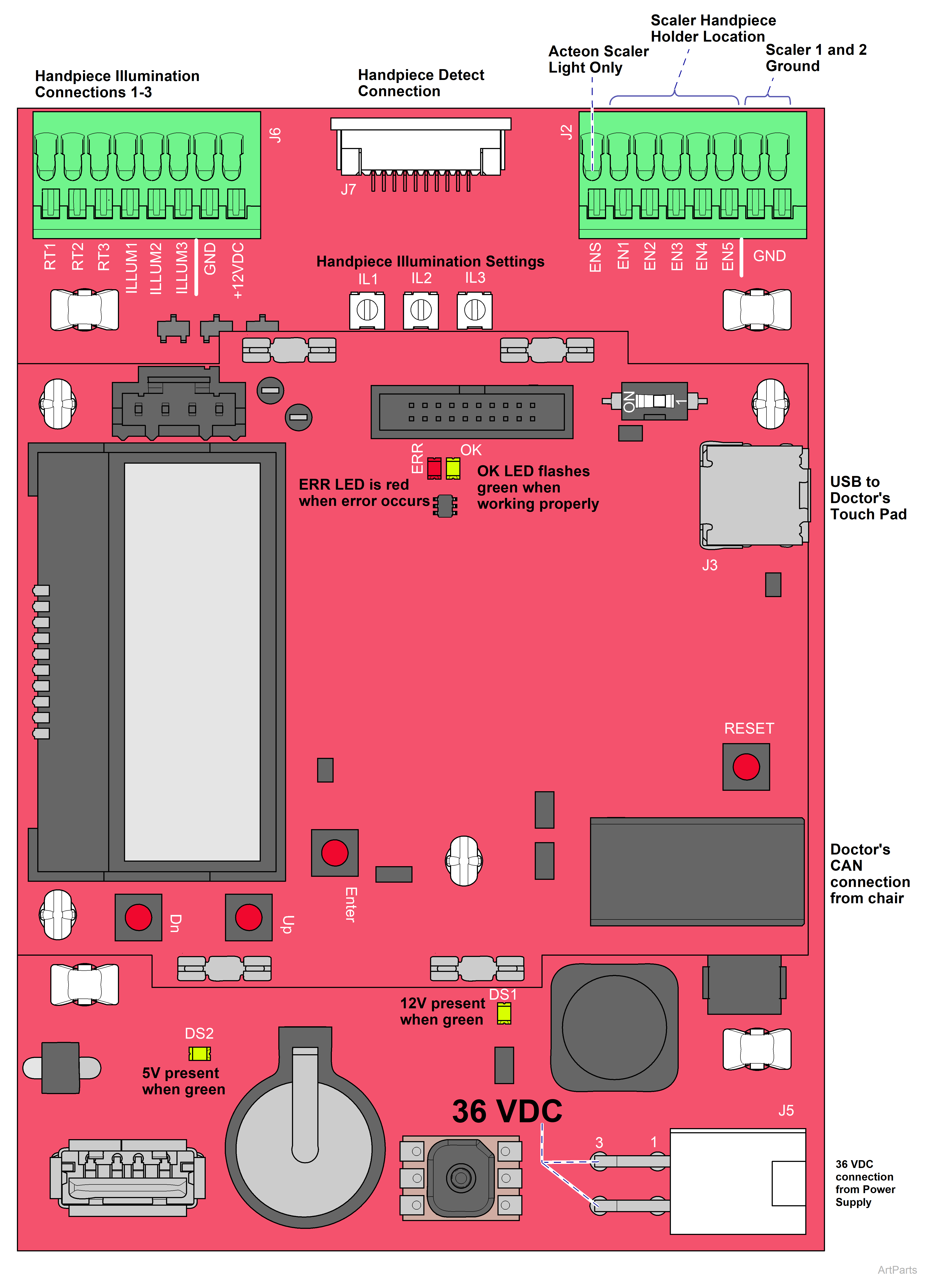 Midmark® Dental Delivery PC Board