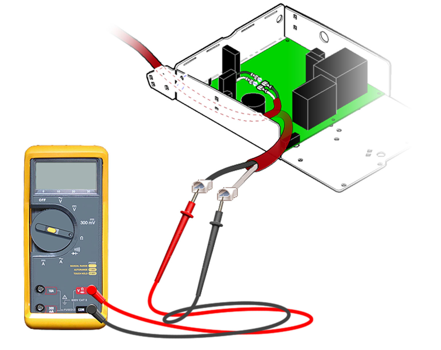 Actuator Motor Test