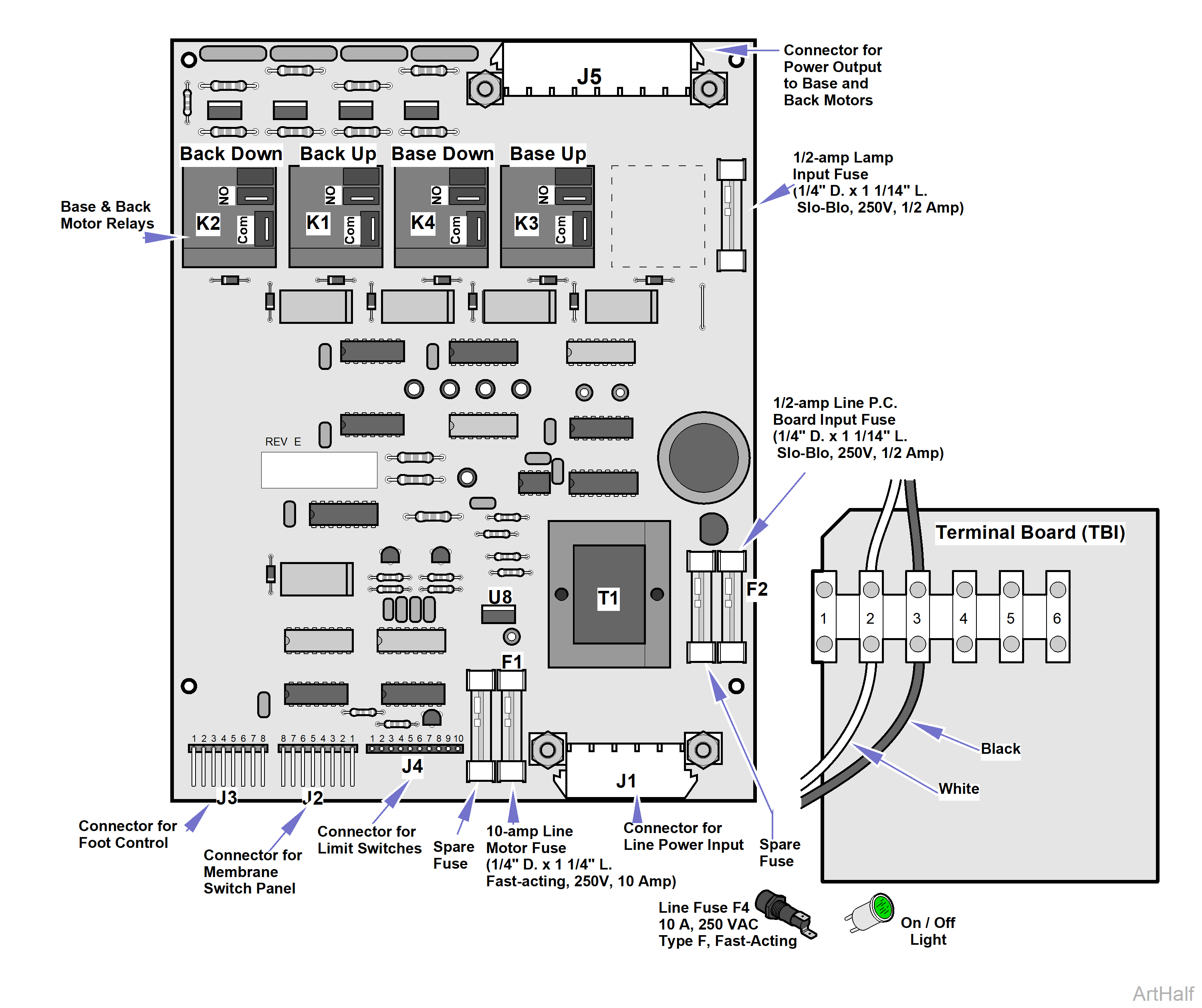 Main P.C. Board Component and Plug Layout