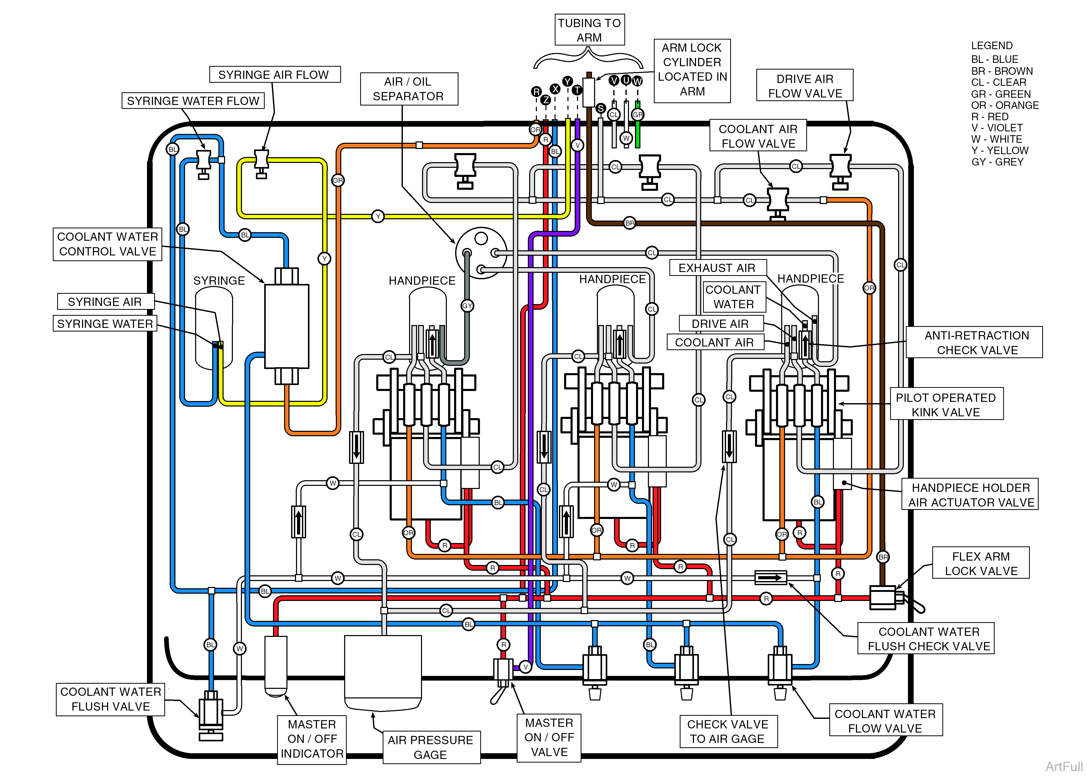 International Whip Delivery Head with UA, UC, UW, PJ, PK, PL and V2200 thru V810792