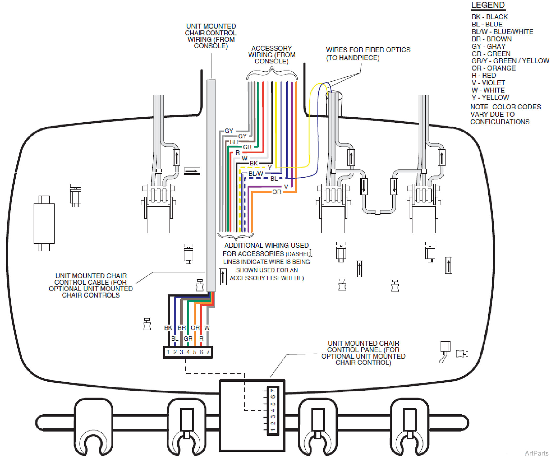 Wiring Diagram - Typical Asepsis 21 Delivery Unit - Serial Numbers PJ2428 & PK1086 thru present