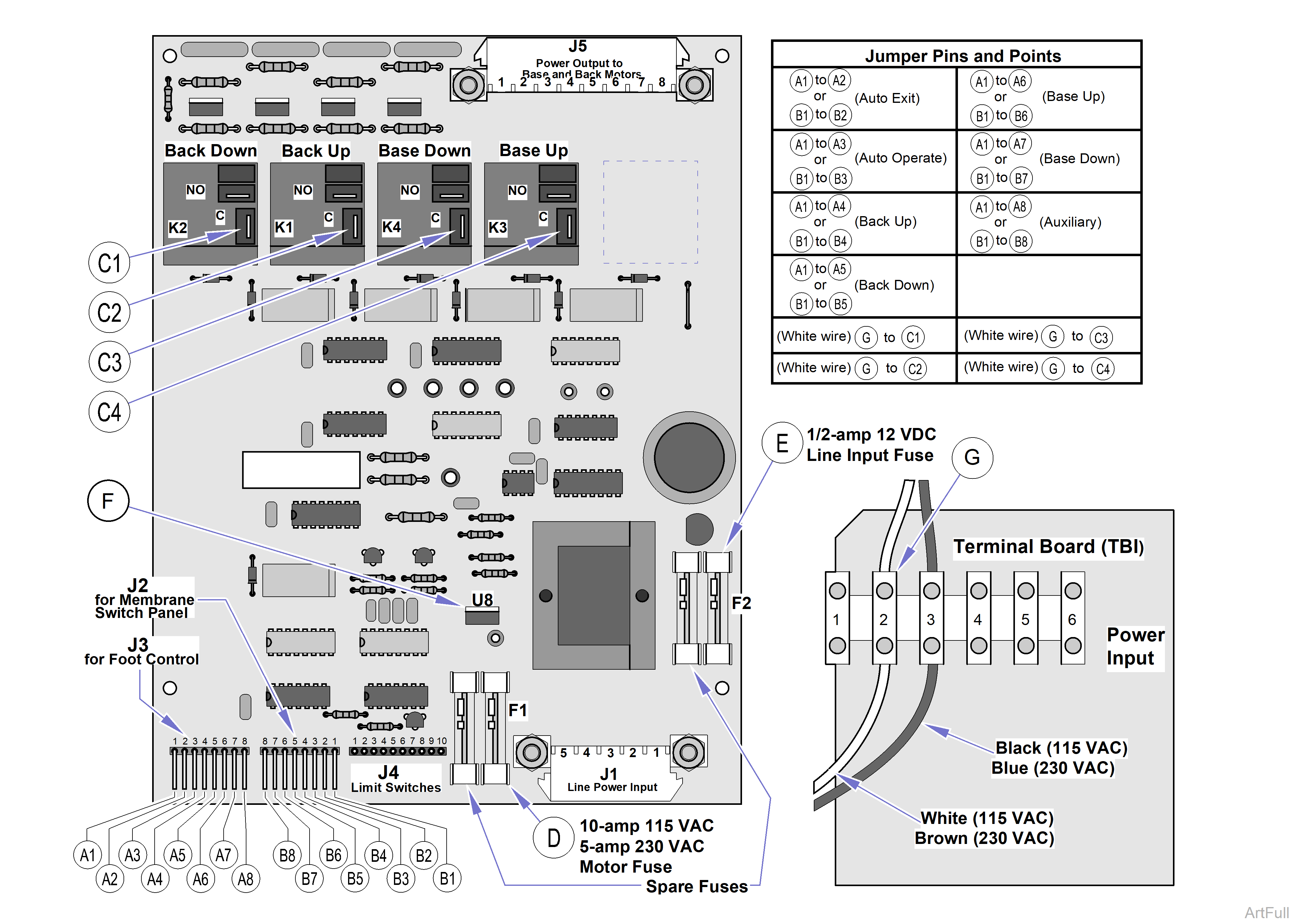Troubleshooting 115 or 230 VAC System