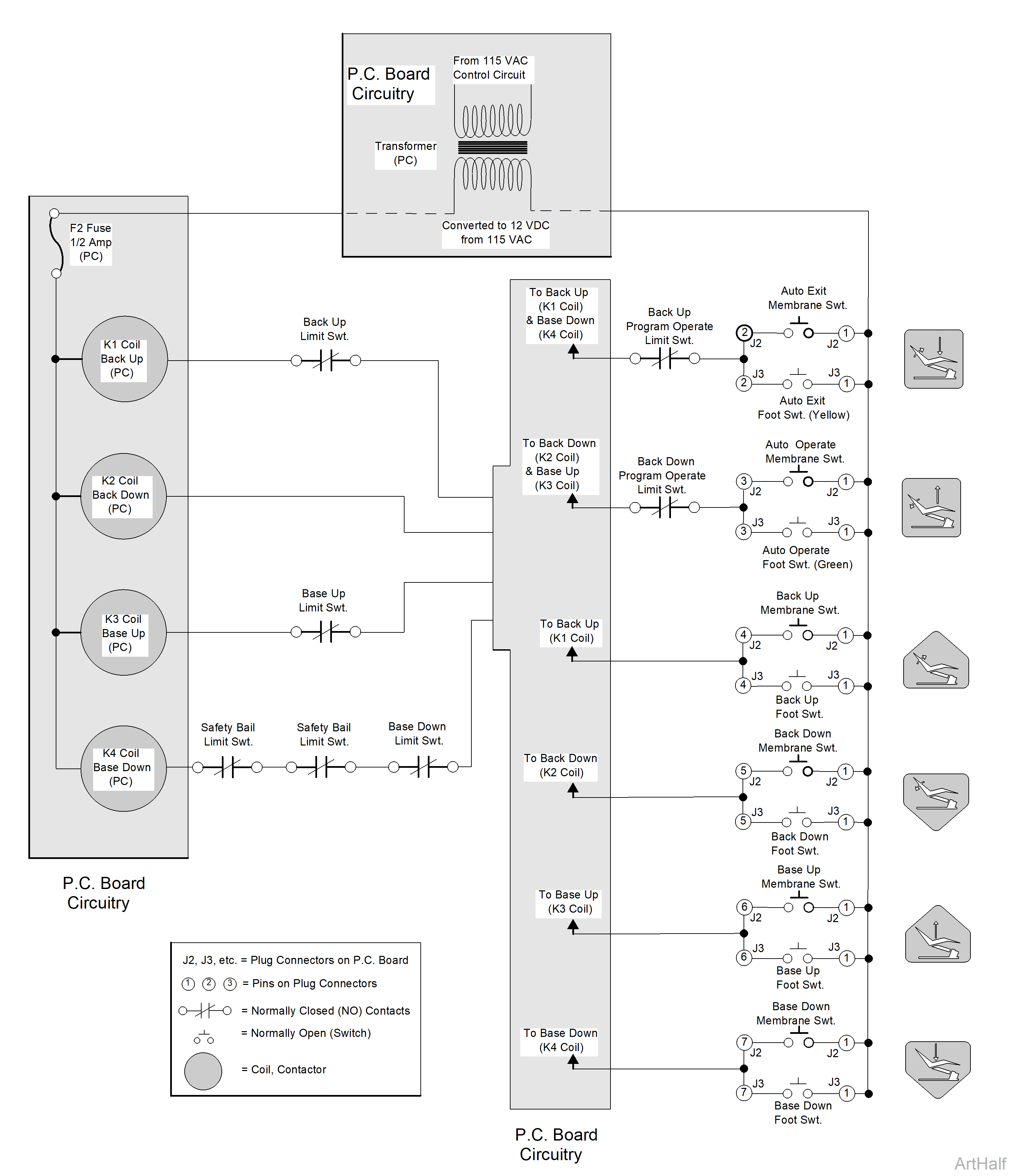 12 VDC Control Circuit (120 VAC Supply)