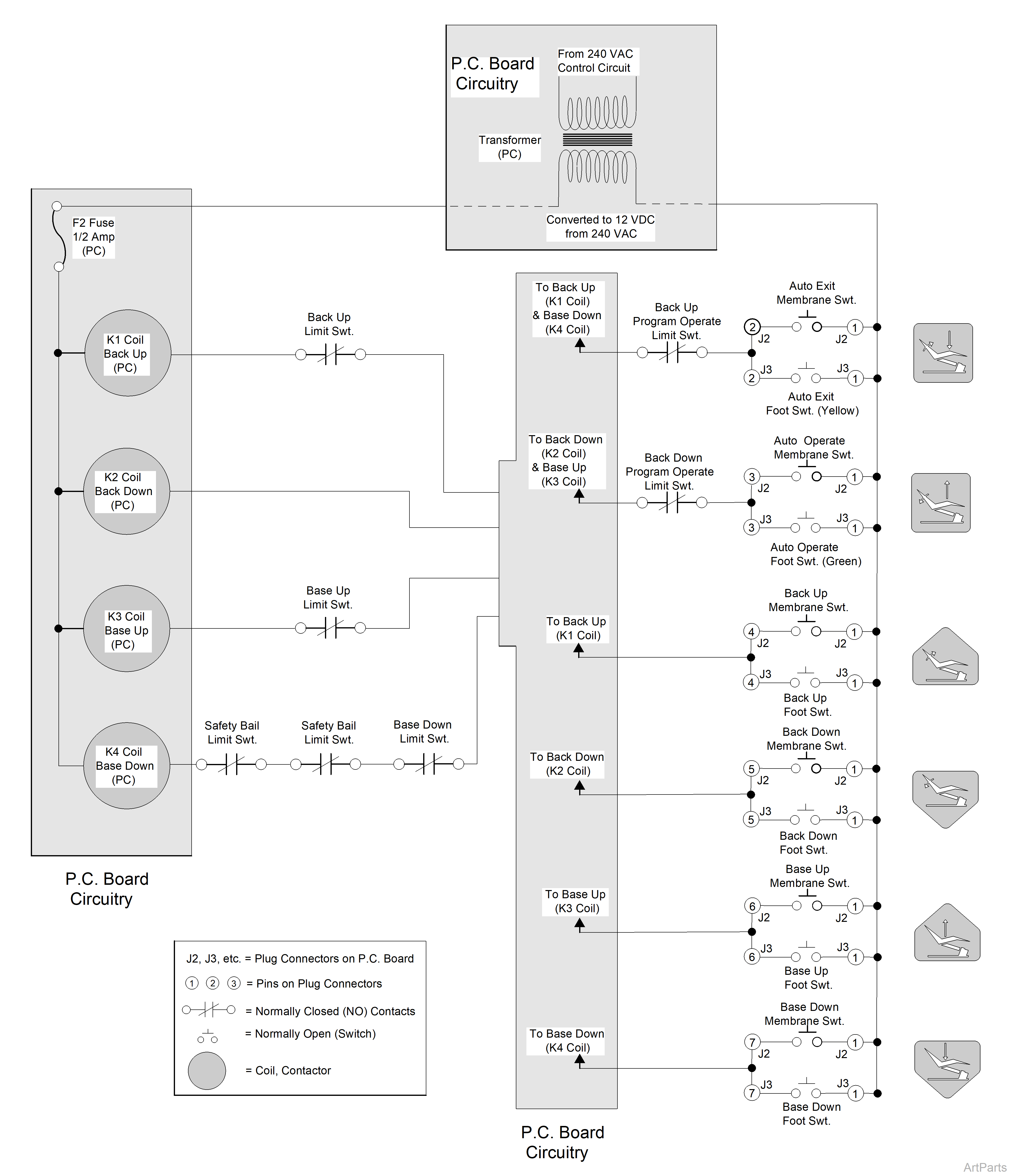 12 VDC Control Circuit