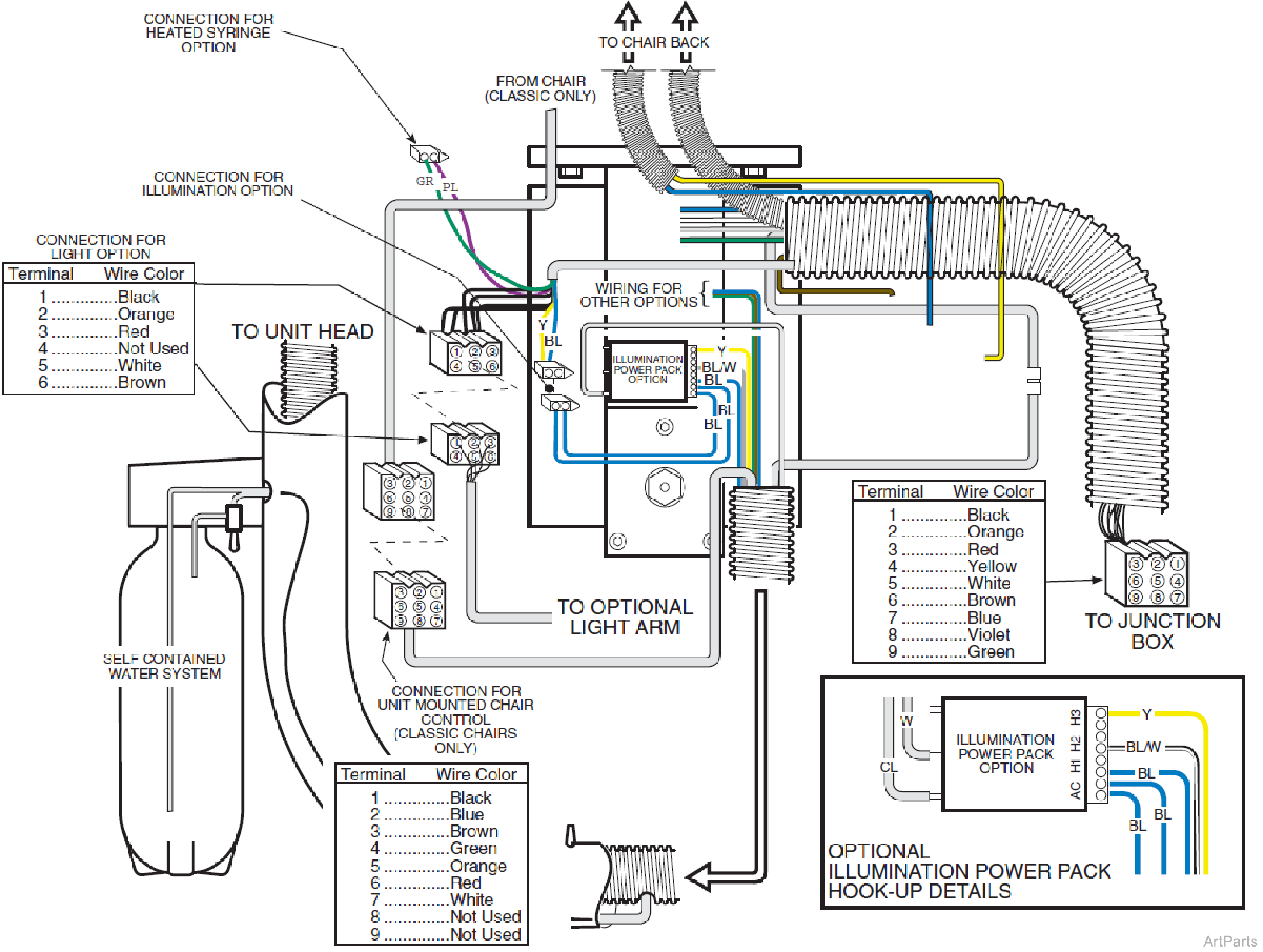 Wiring Diagram - Typical Concept LR Unit