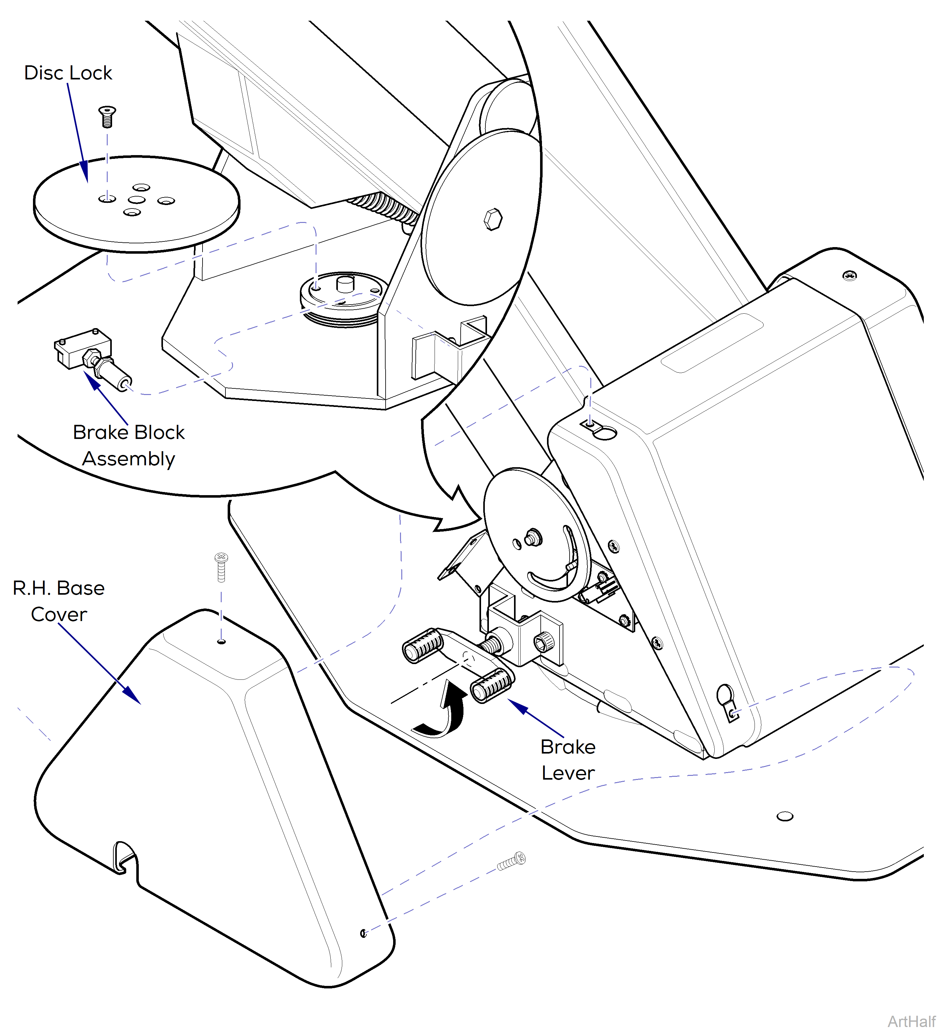 Rotational Brake