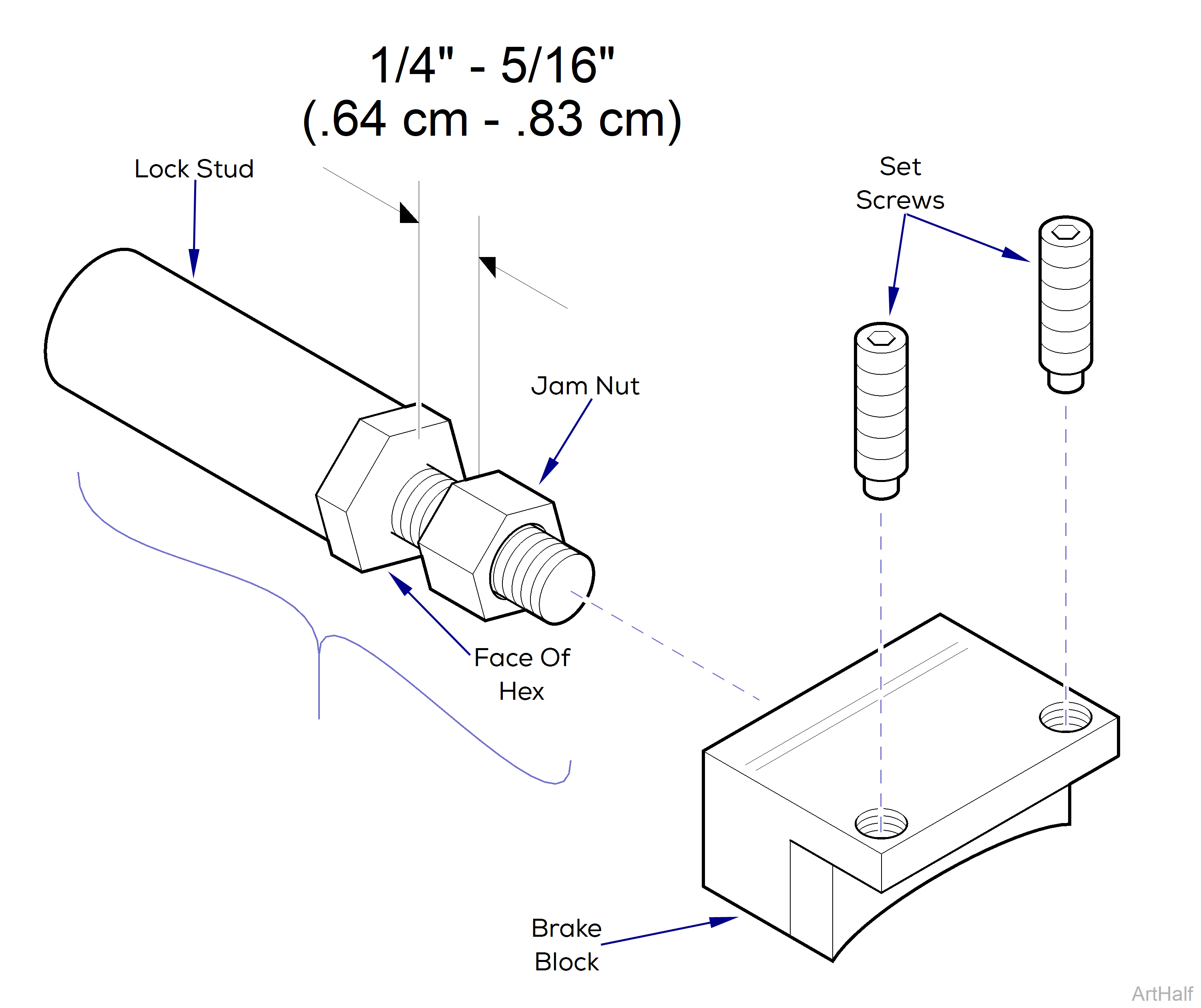 Rotational Brake