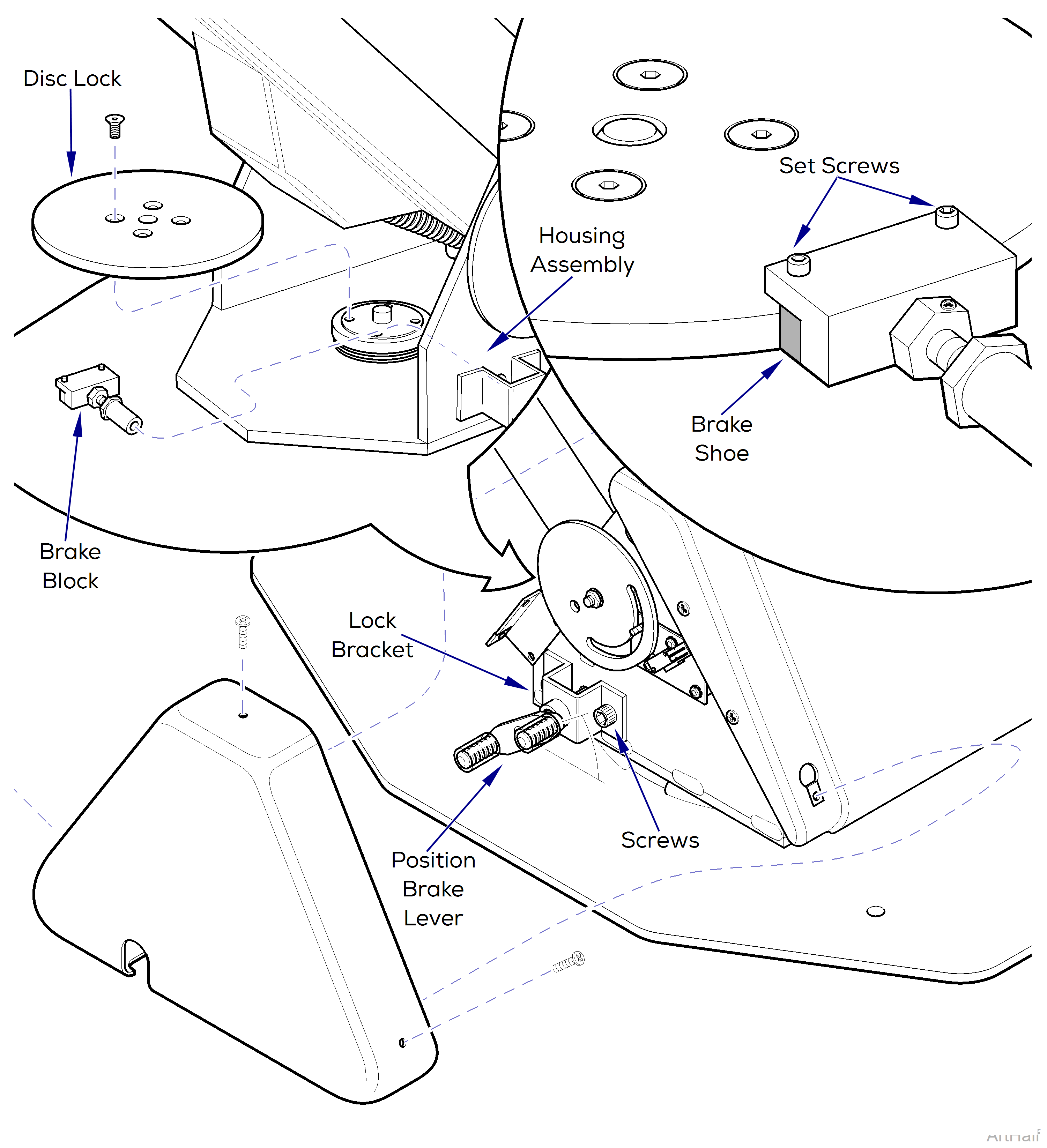 Rotational Brake