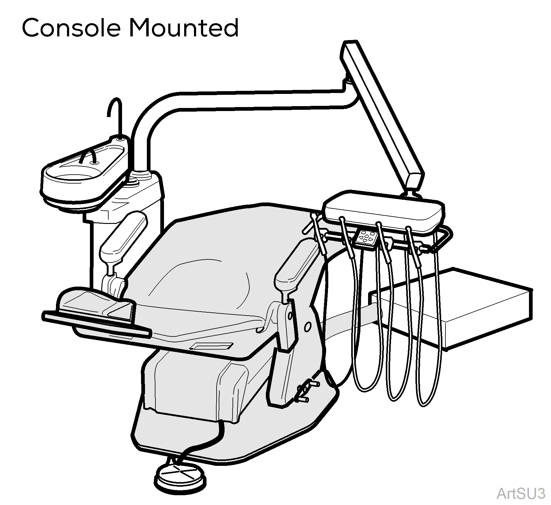 Console Mounted Asepsis Delivery System