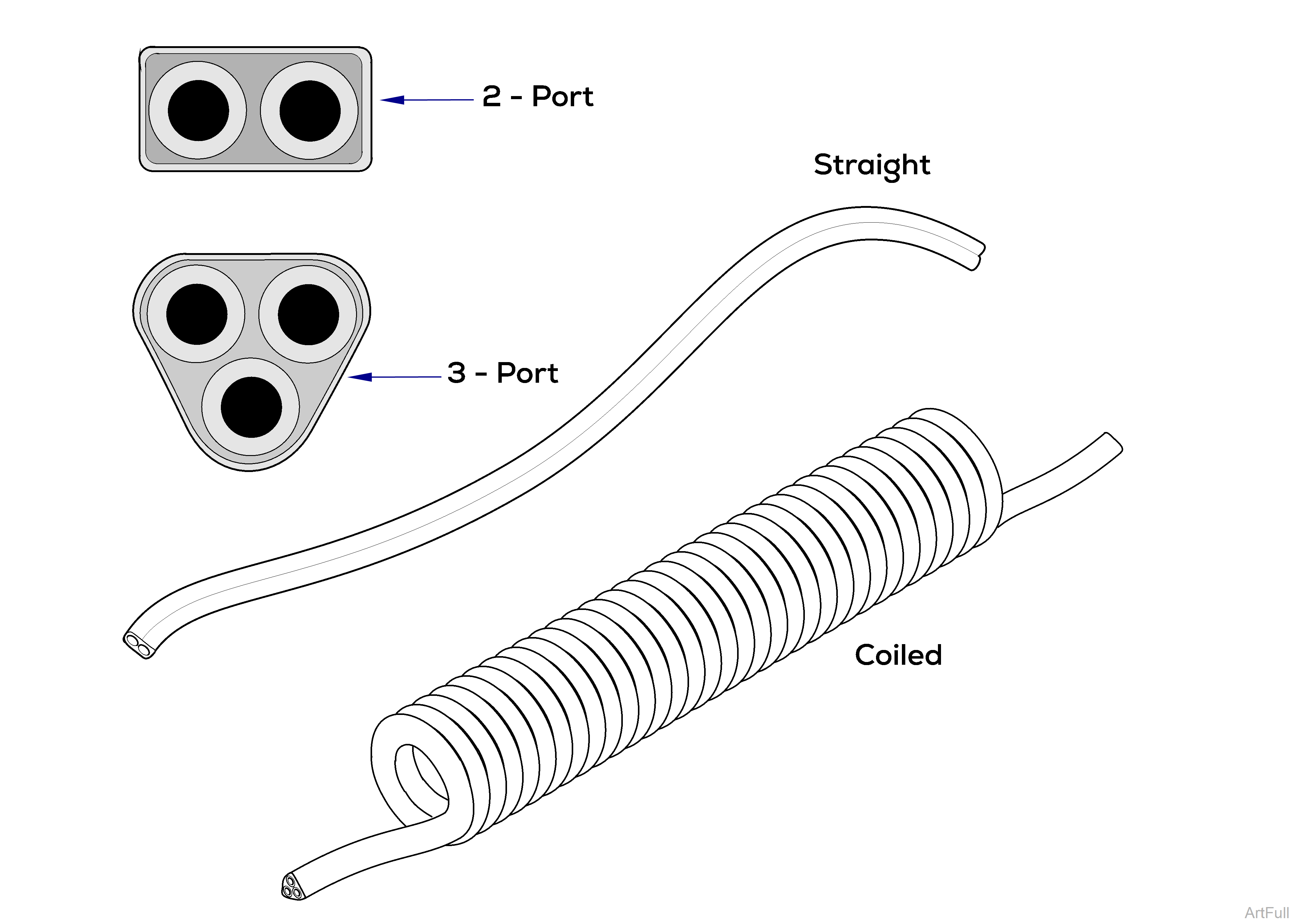 Asepsis 21 Syringe Tubing