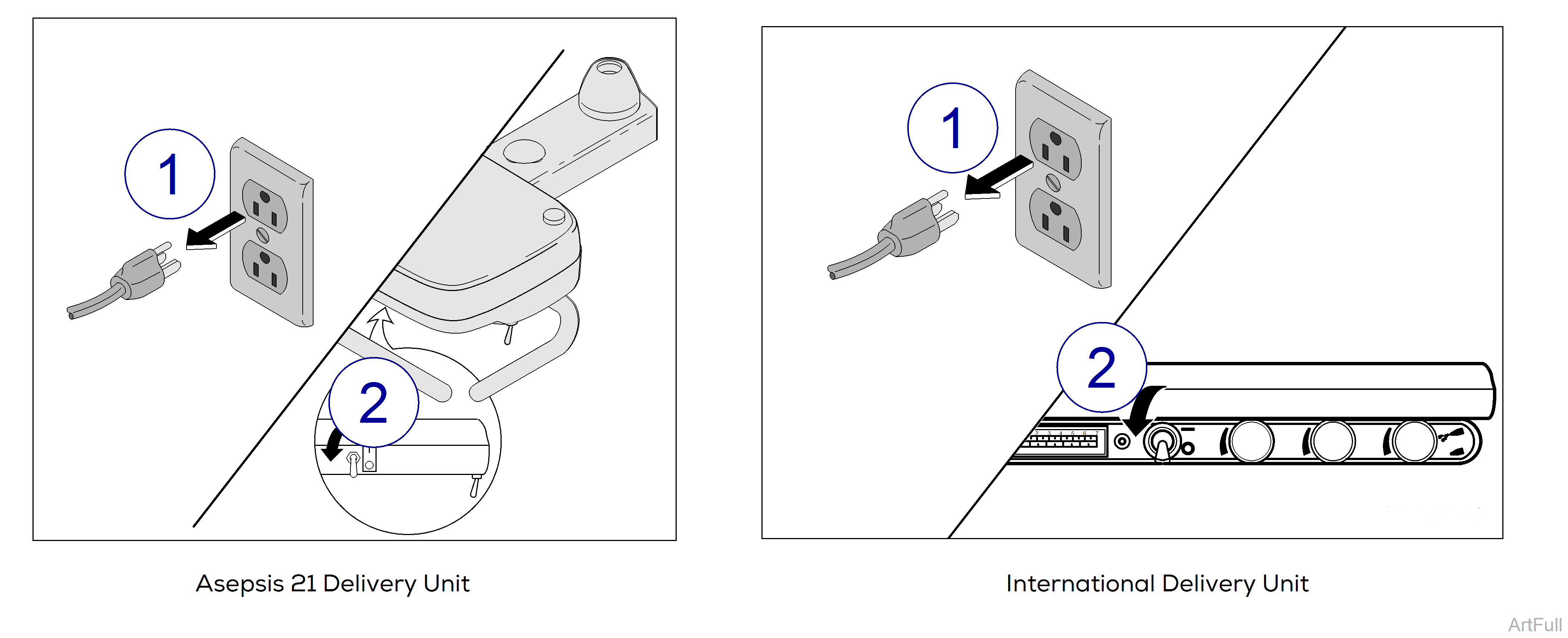 Disabling Unit For Repair