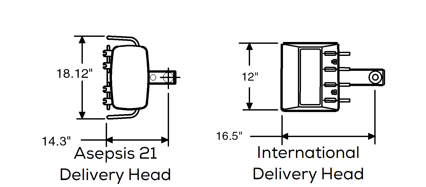 Delivery Head Dimensions