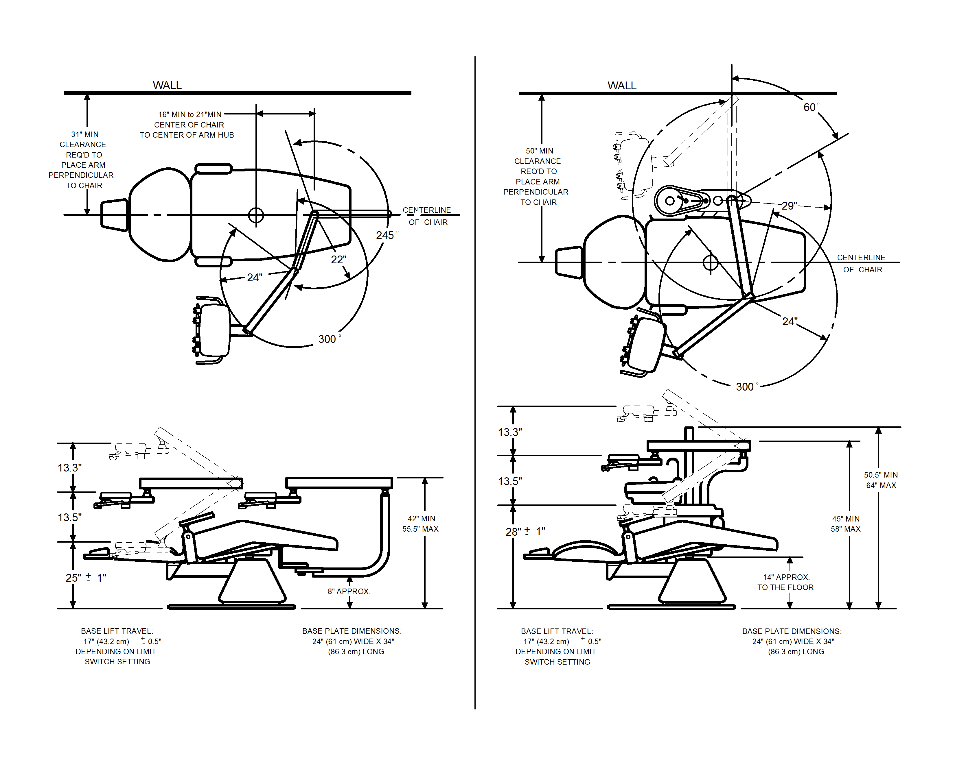 Chair Mounted Unit Dimensions