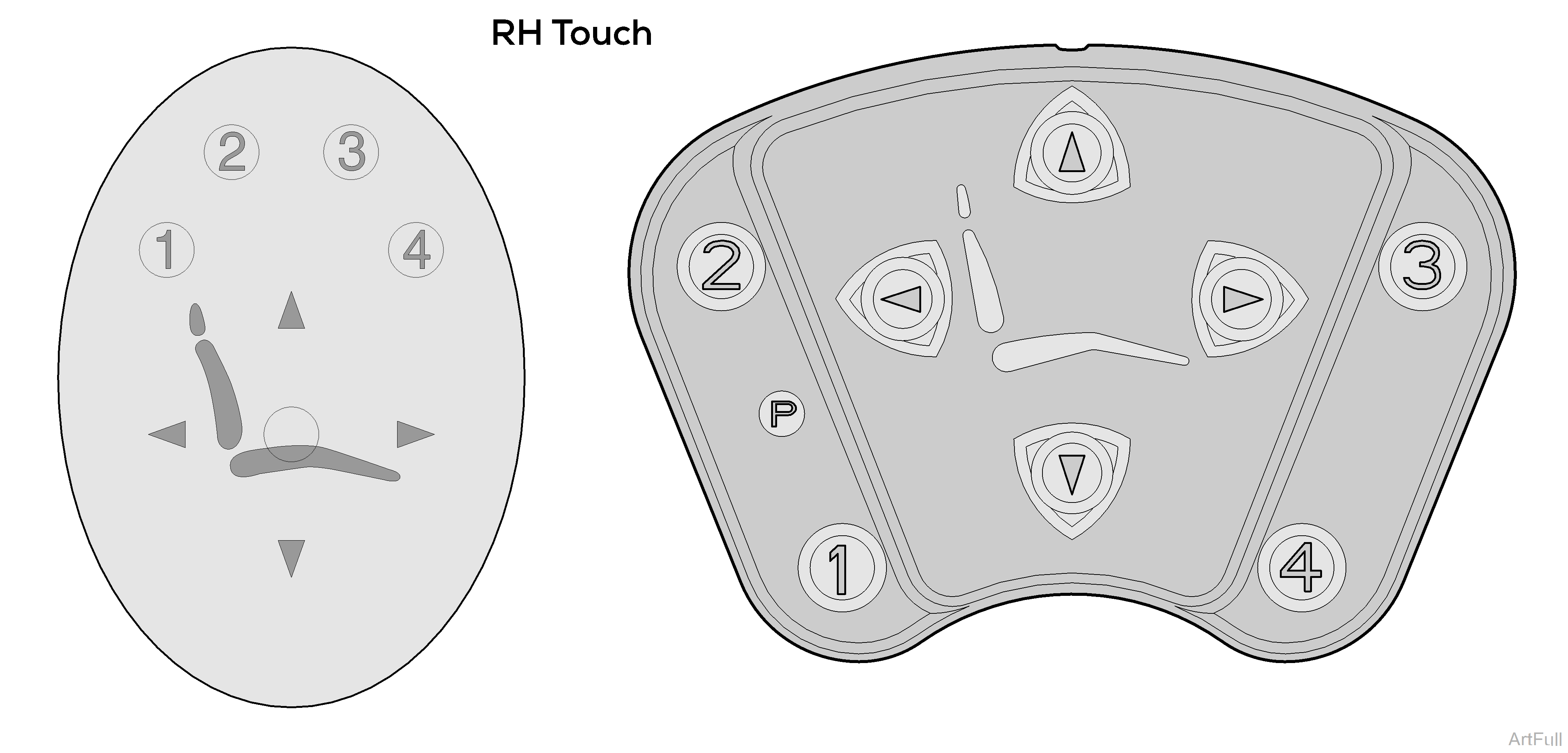 Operator Controls