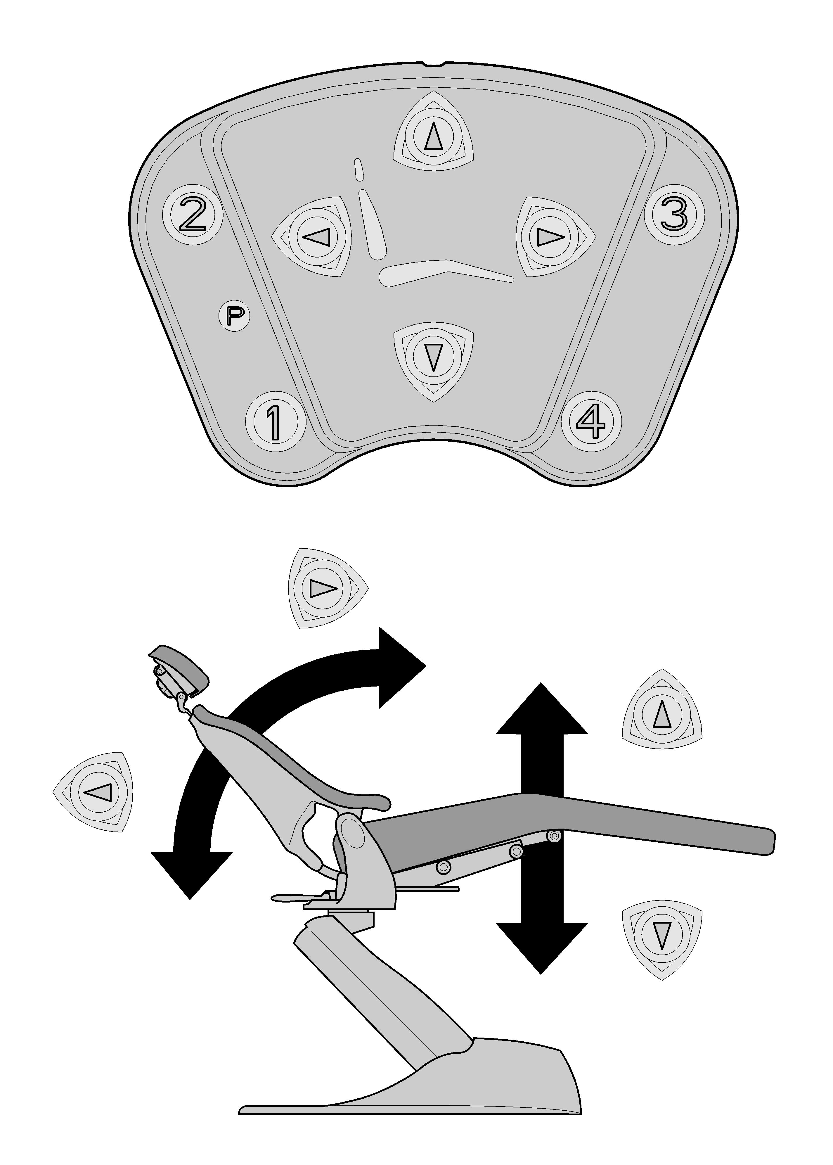 Foot Control Operation